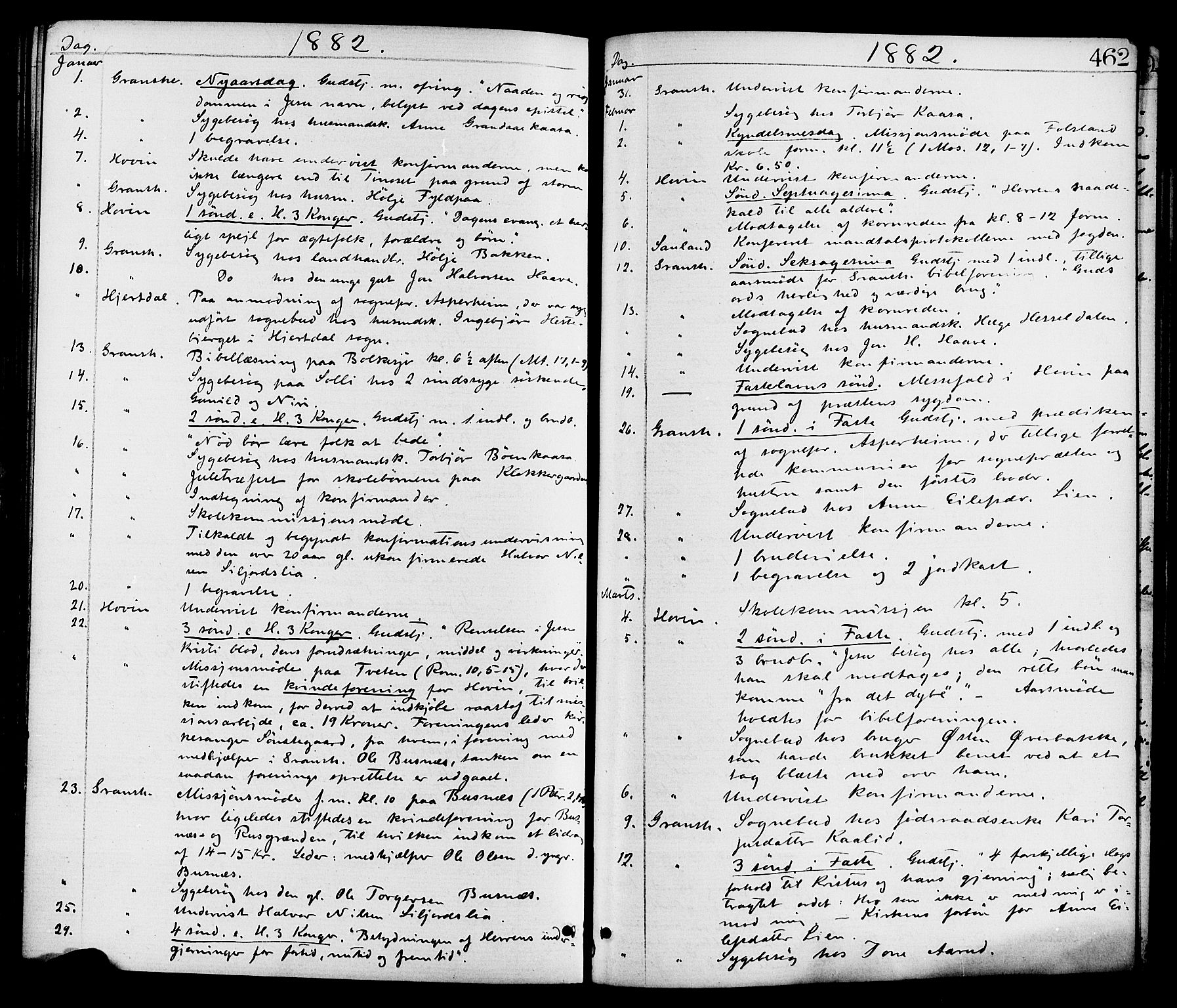Gransherad kirkebøker, SAKO/A-267/F/Fa/L0004: Parish register (official) no. I 4, 1871-1886, p. 462