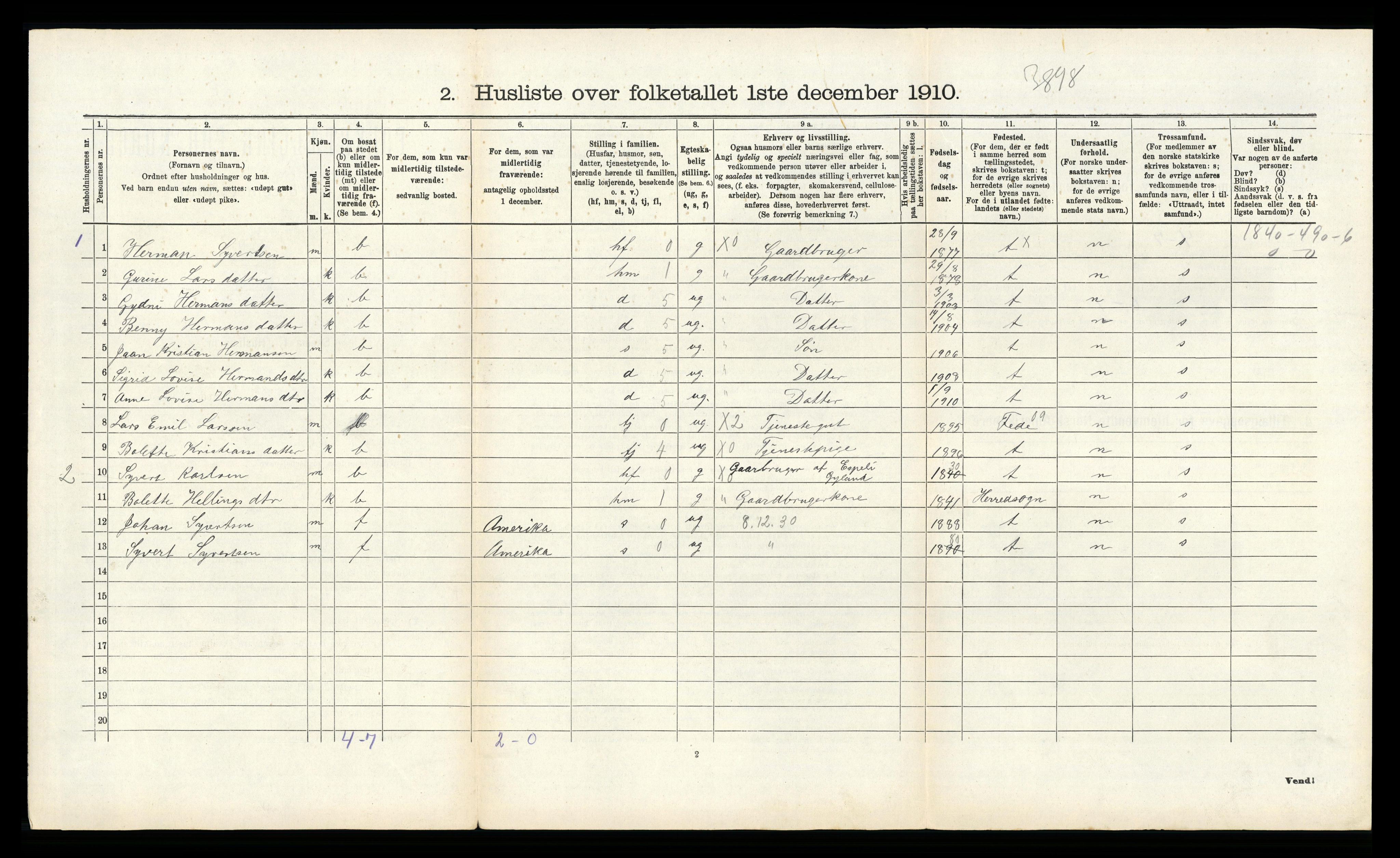 RA, 1910 census for Gyland, 1910, p. 303