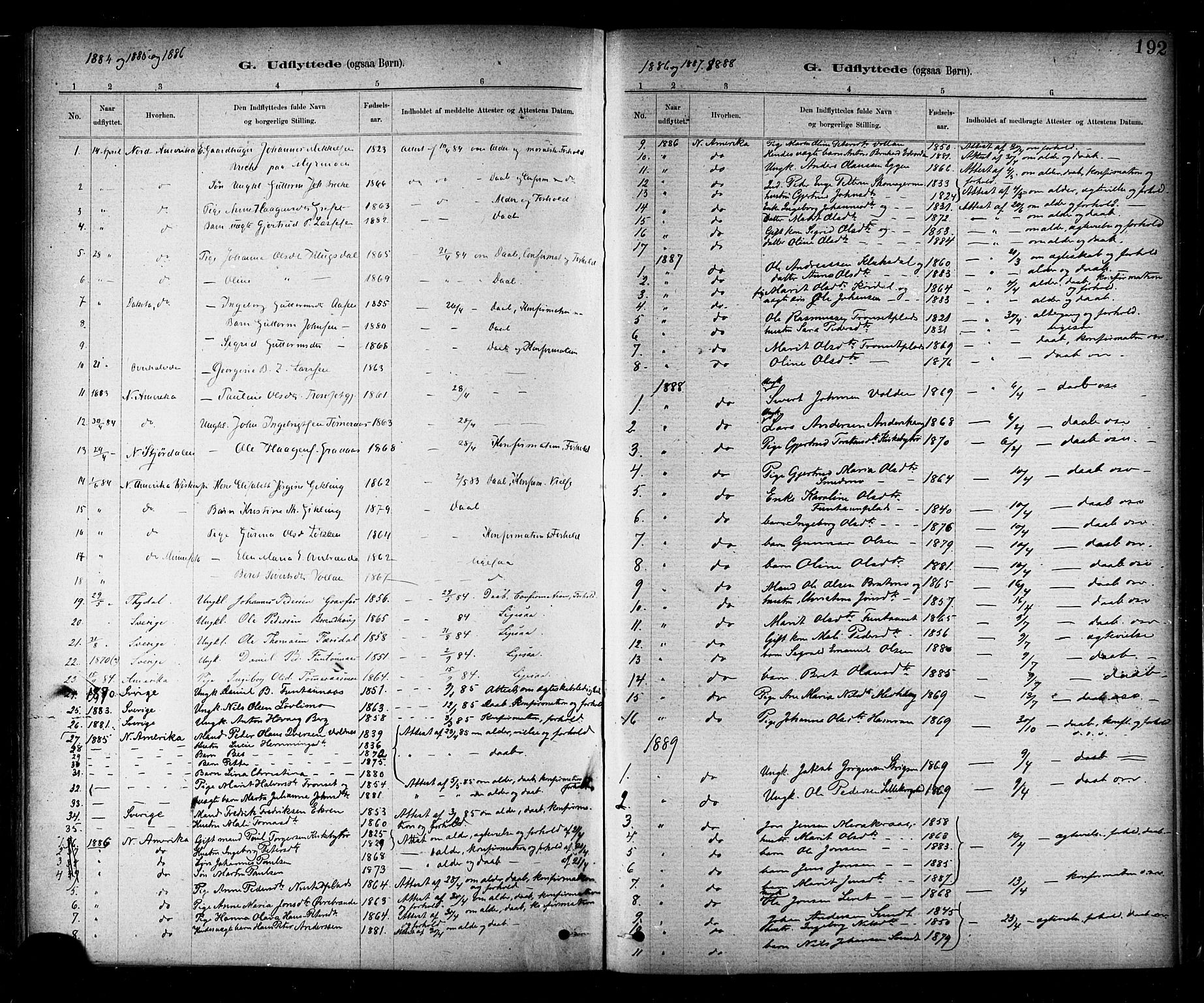 Ministerialprotokoller, klokkerbøker og fødselsregistre - Nord-Trøndelag, SAT/A-1458/706/L0047: Parish register (official) no. 706A03, 1878-1892, p. 192