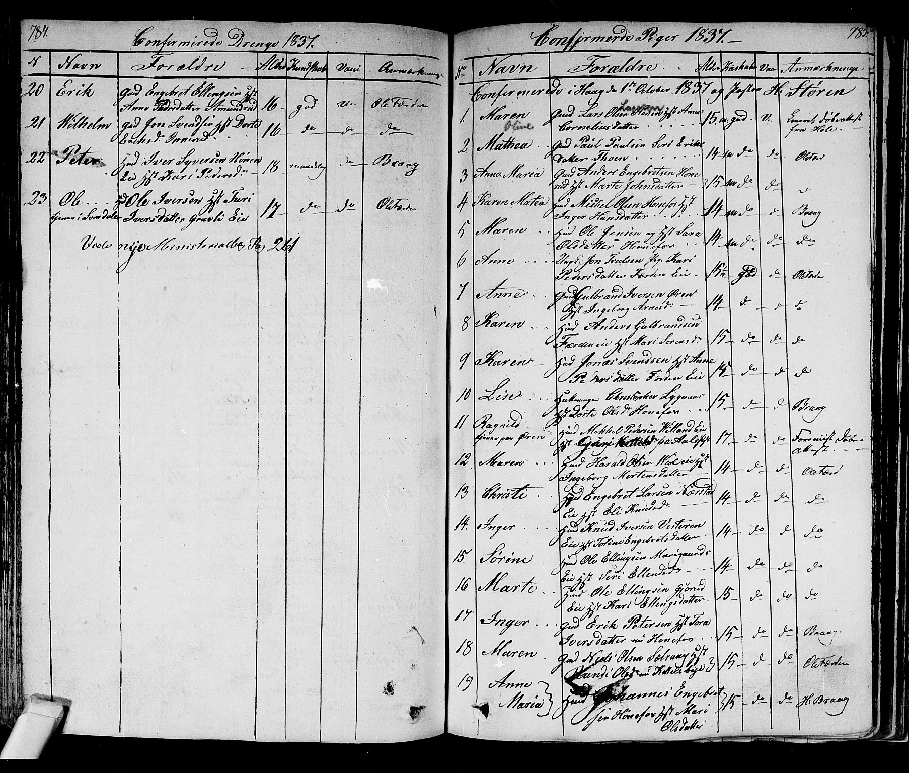 Norderhov kirkebøker, AV/SAKO-A-237/F/Fa/L0009: Parish register (official) no. 9, 1819-1837, p. 784-785