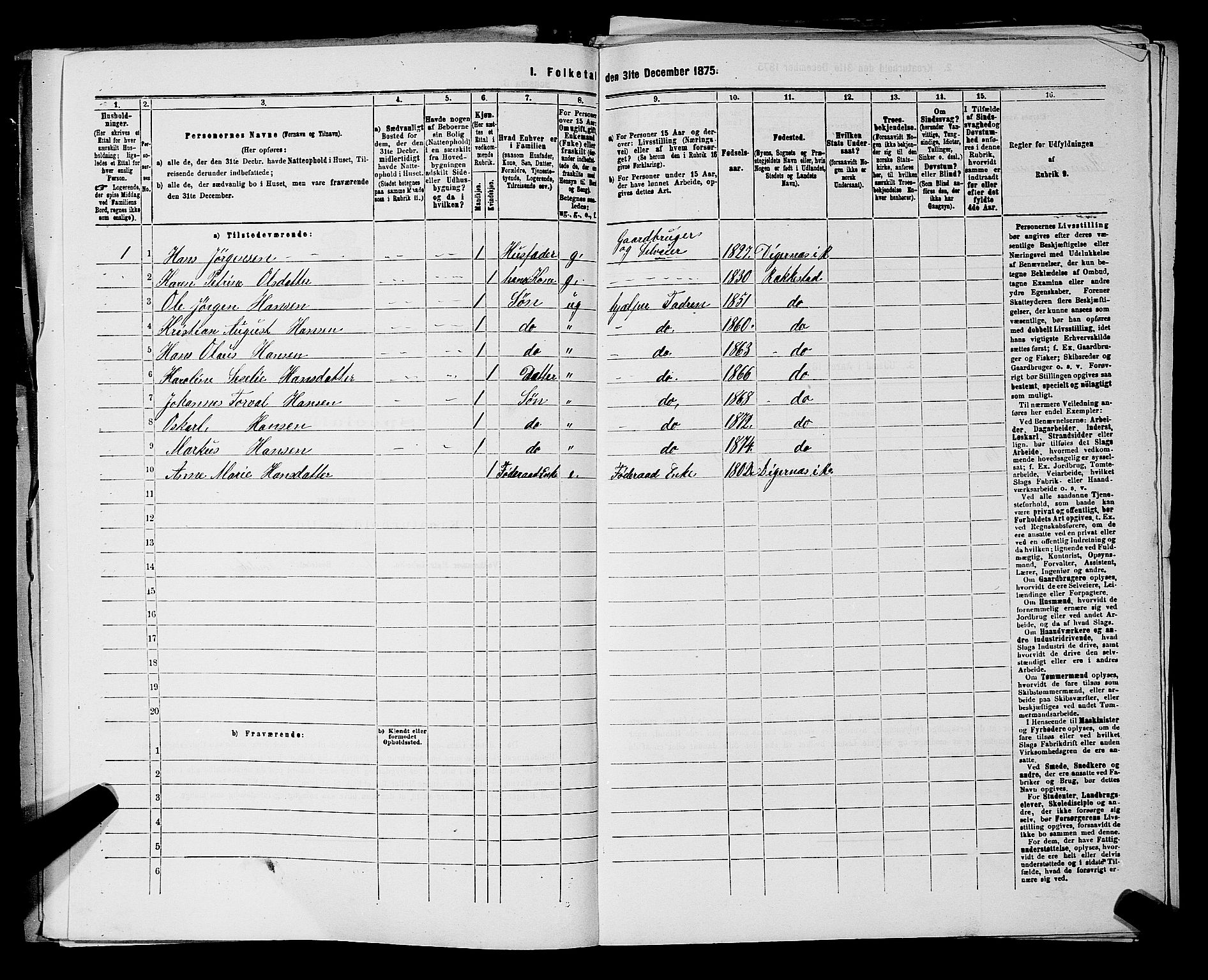 RA, 1875 census for 0128P Rakkestad, 1875, p. 675