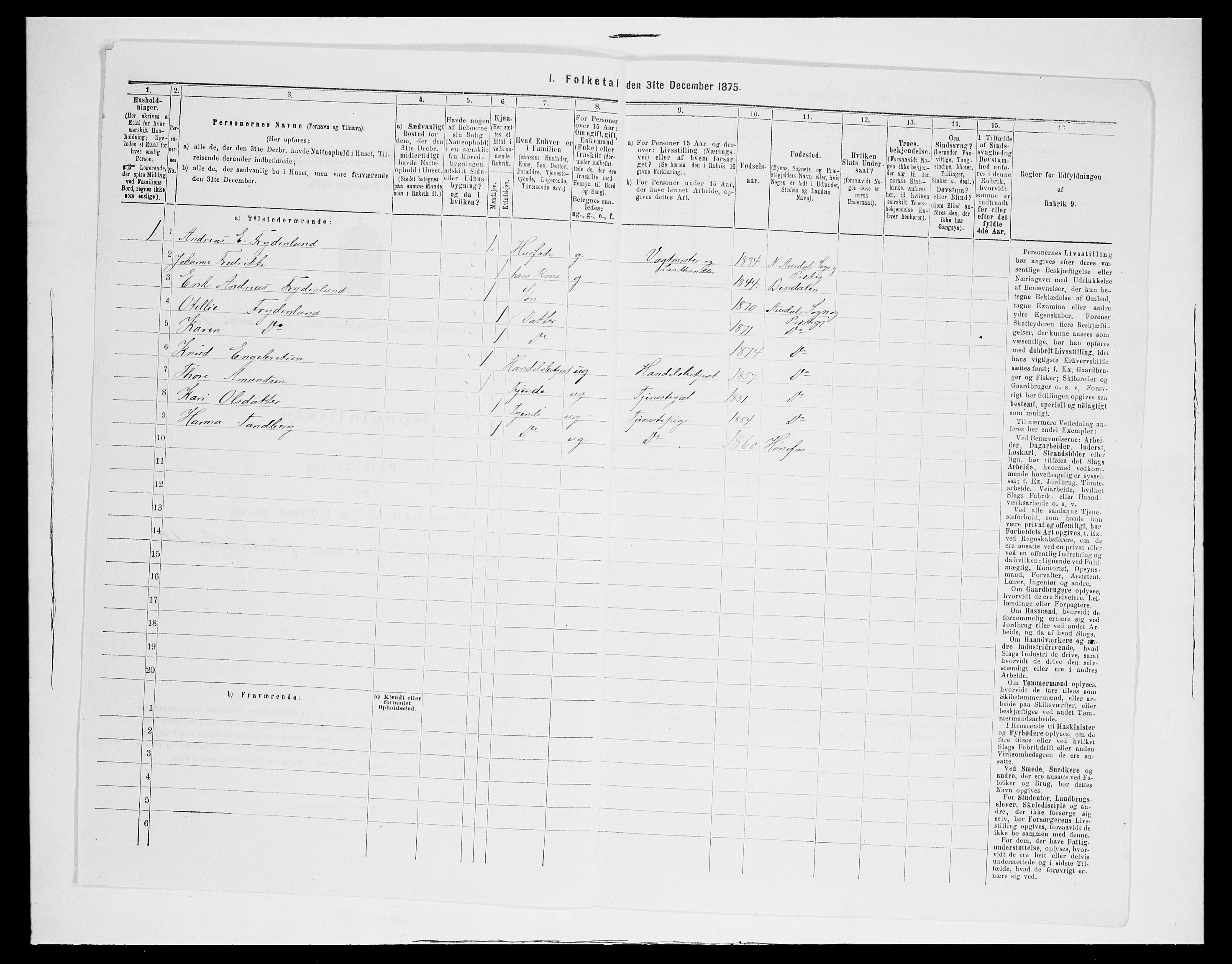 SAH, 1875 census for 0542P Nord-Aurdal, 1875, p. 1299