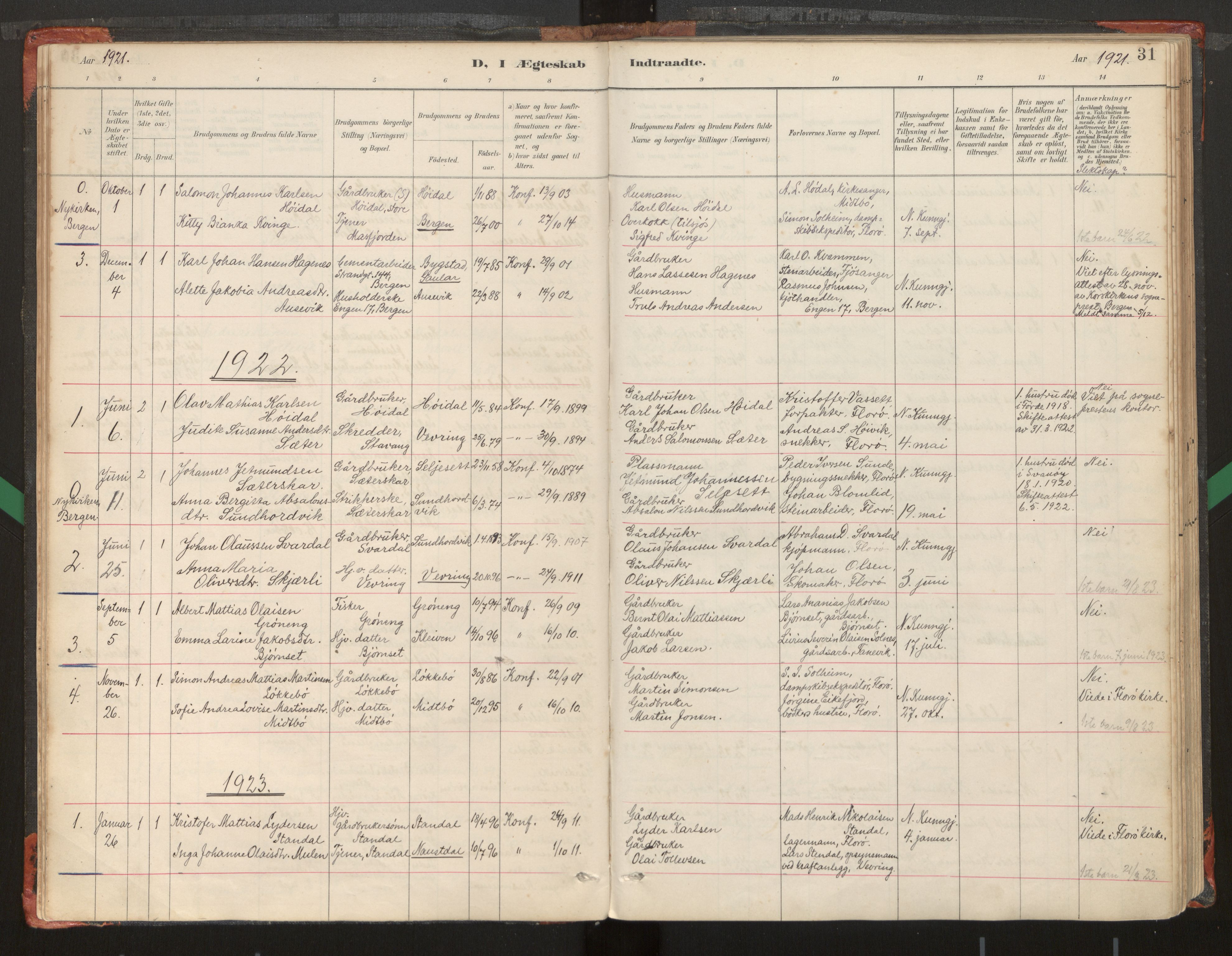 Kinn sokneprestembete, AV/SAB-A-80801/H/Haa/Haad/L0006: Parish register (official) no. D 6, 1886-1945, p. 31