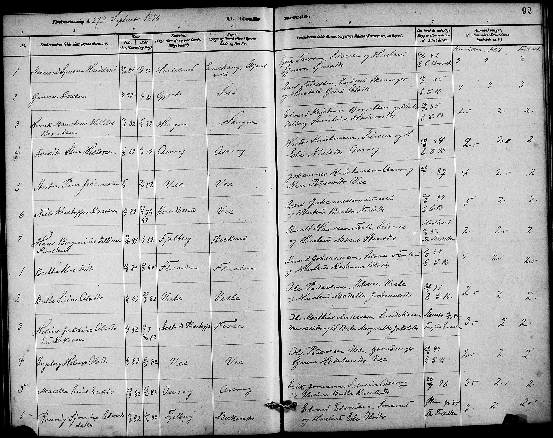 Etne sokneprestembete, SAB/A-75001/H/Hab: Parish register (copy) no. B 4, 1879-1897, p. 92