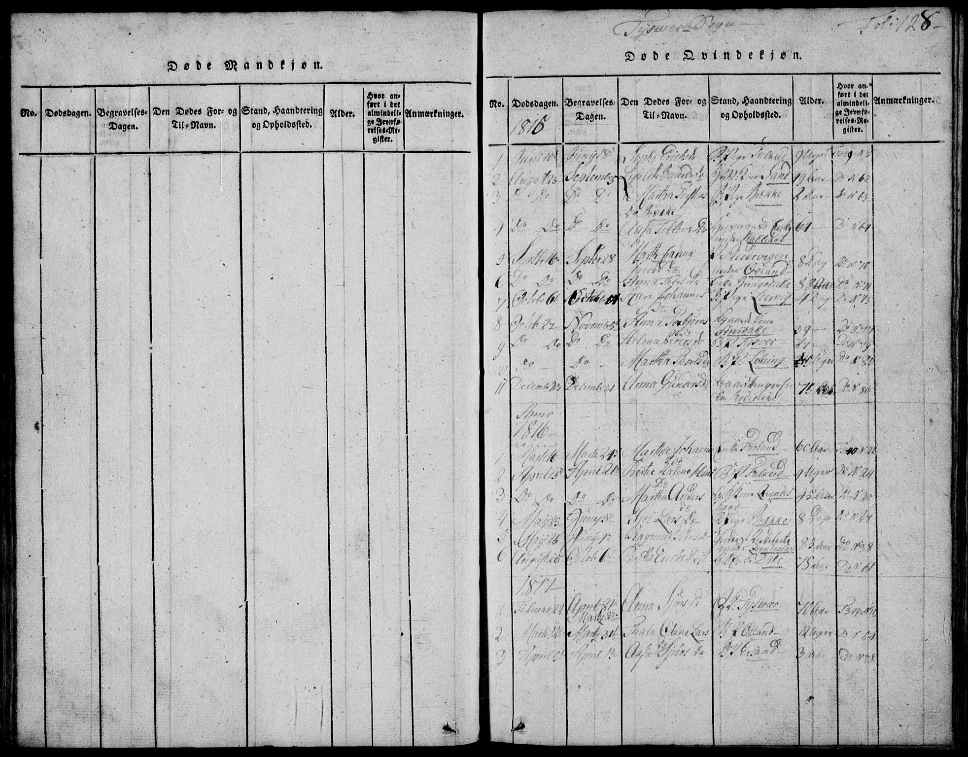 Skjold sokneprestkontor, AV/SAST-A-101847/H/Ha/Hab/L0002: Parish register (copy) no. B 2 /1, 1815-1830, p. 128