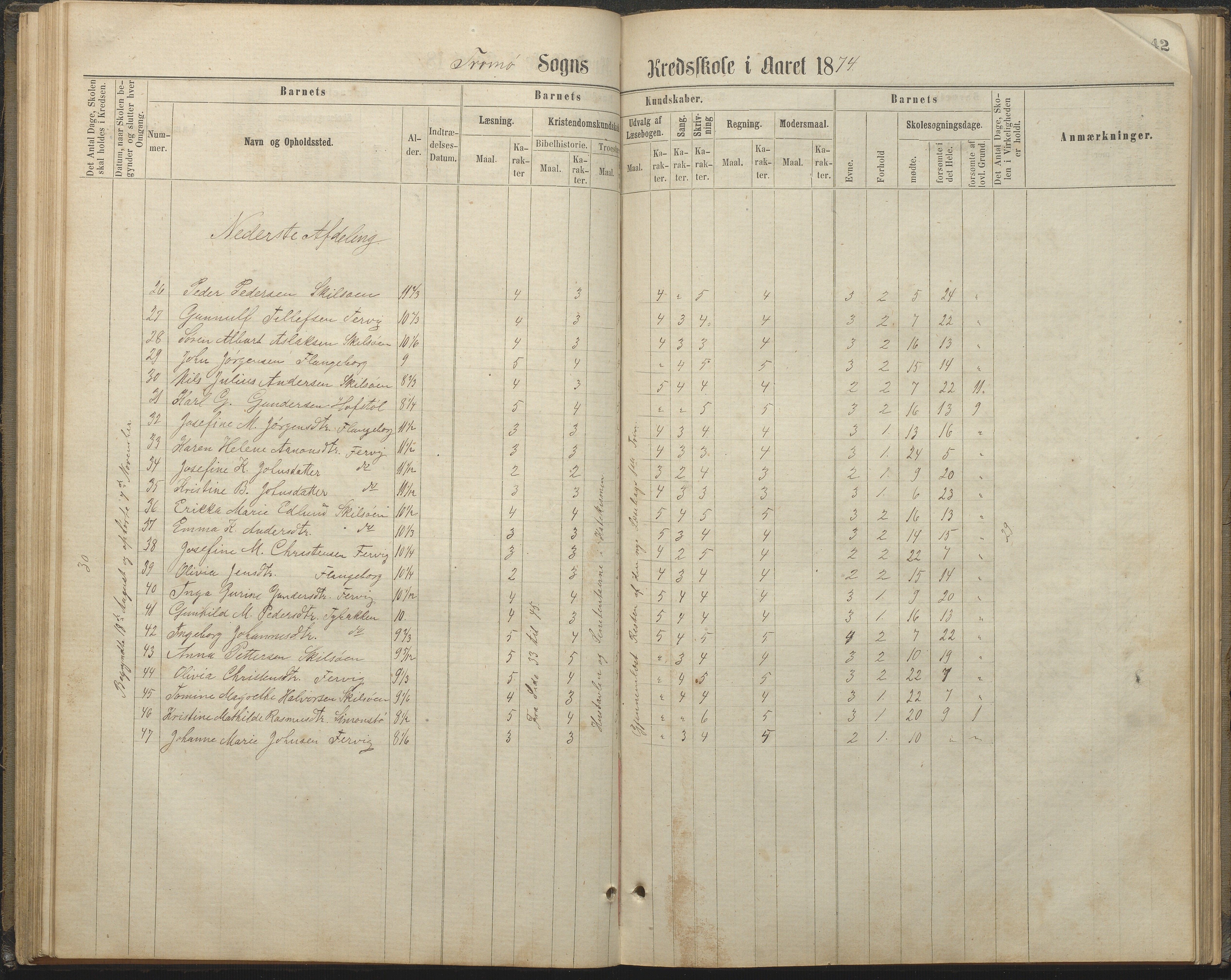 Tromøy kommune frem til 1971, AAKS/KA0921-PK/04/L0032: Færvik (Roligheden) - Karakterprotokoll, 1864-1889, p. 42