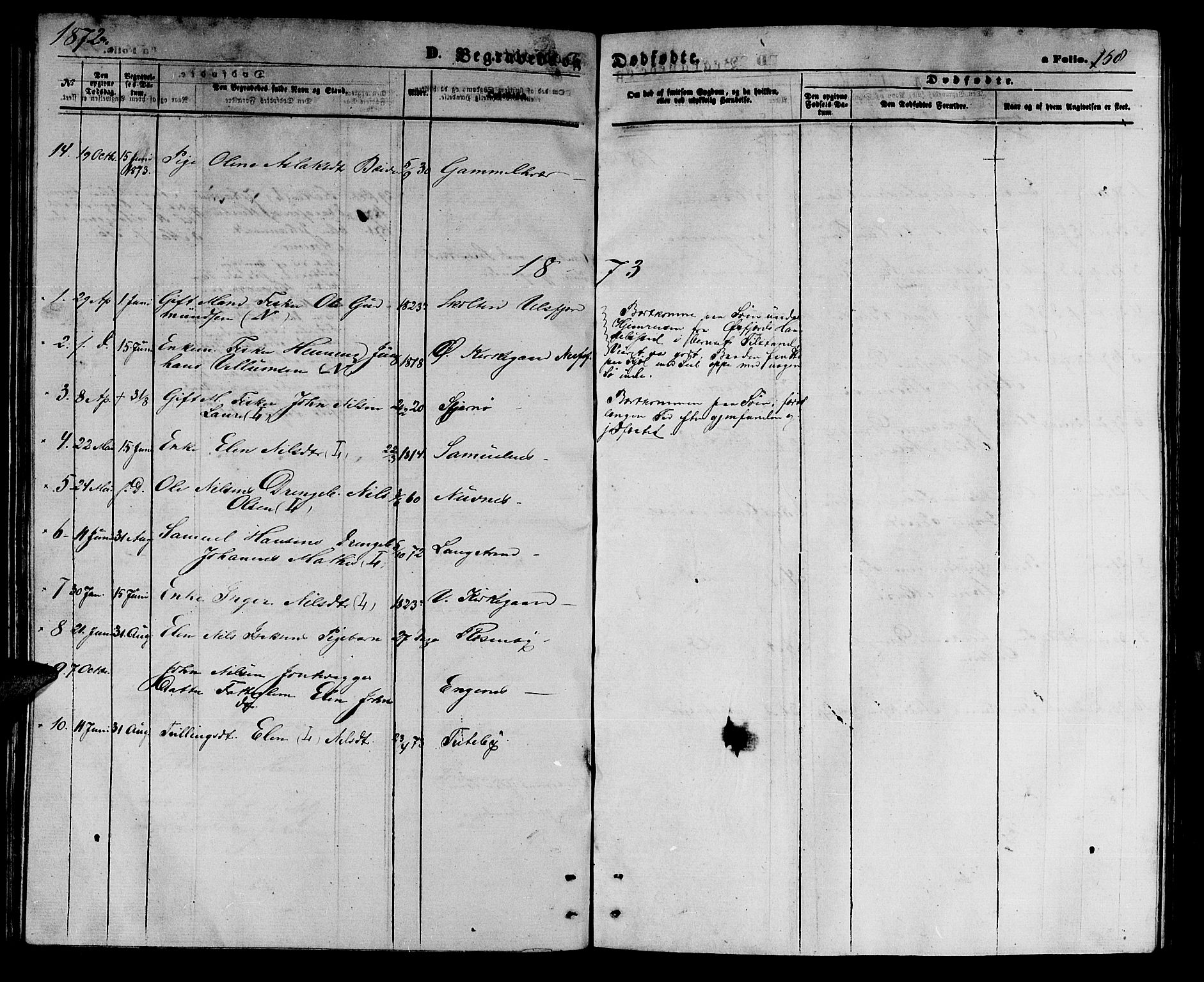 Loppa sokneprestkontor, SATØ/S-1339/H/Hb/L0004klokker: Parish register (copy) no. 4, 1864-1880, p. 168