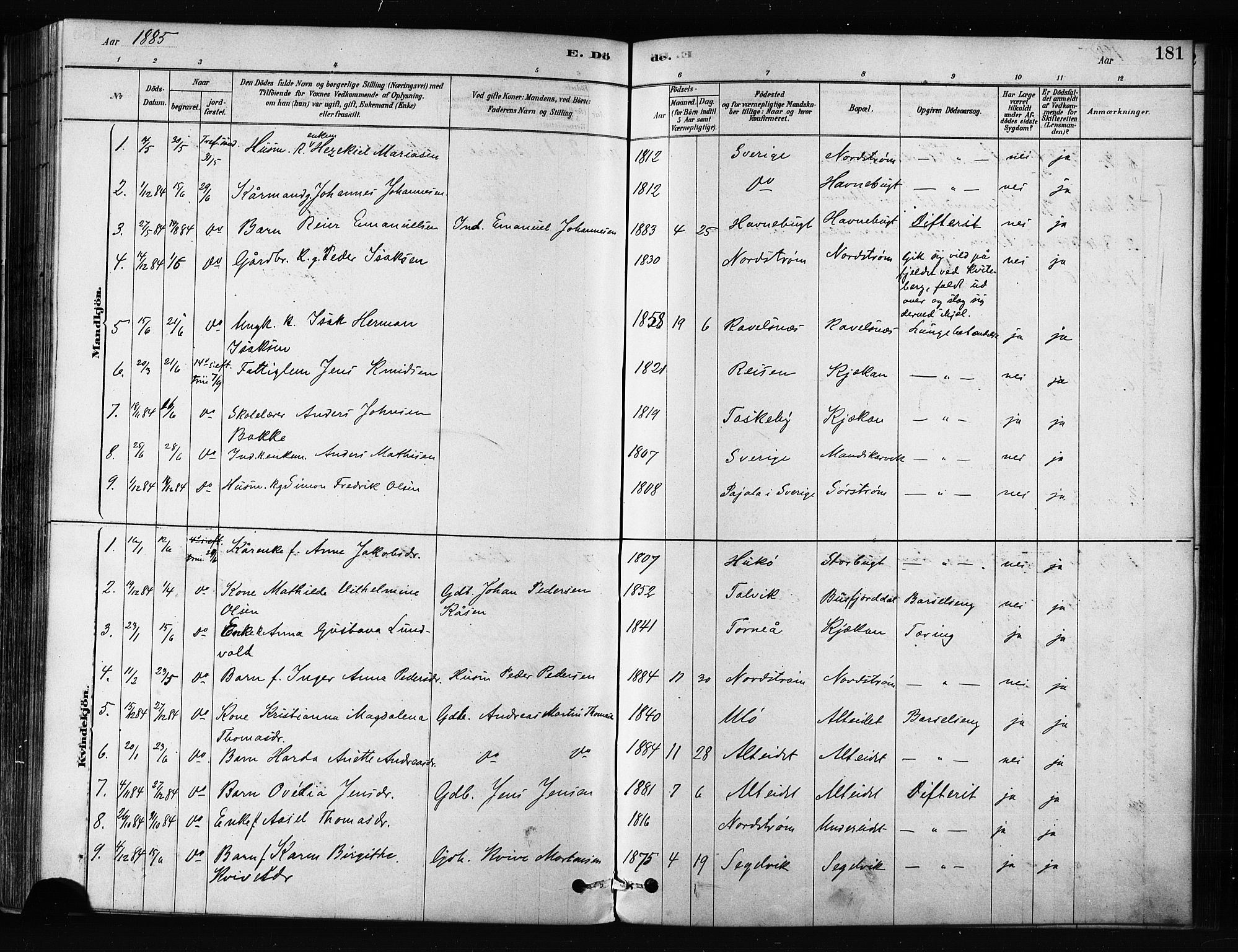 Skjervøy sokneprestkontor, SATØ/S-1300/H/Ha/Haa/L0012kirke: Parish register (official) no. 12, 1878-1891, p. 181