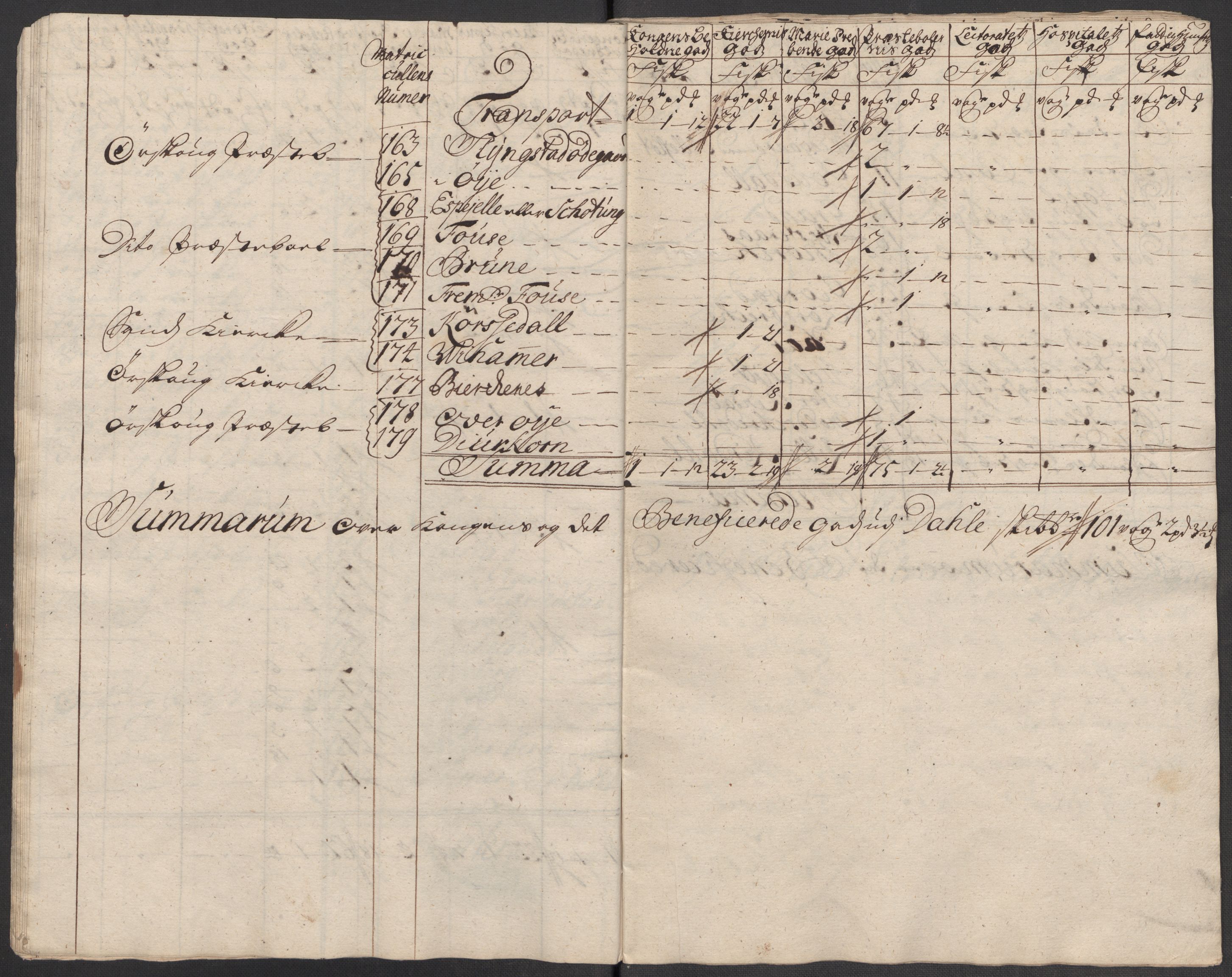 Rentekammeret inntil 1814, Reviderte regnskaper, Fogderegnskap, AV/RA-EA-4092/R54/L3568: Fogderegnskap Sunnmøre, 1716, p. 29