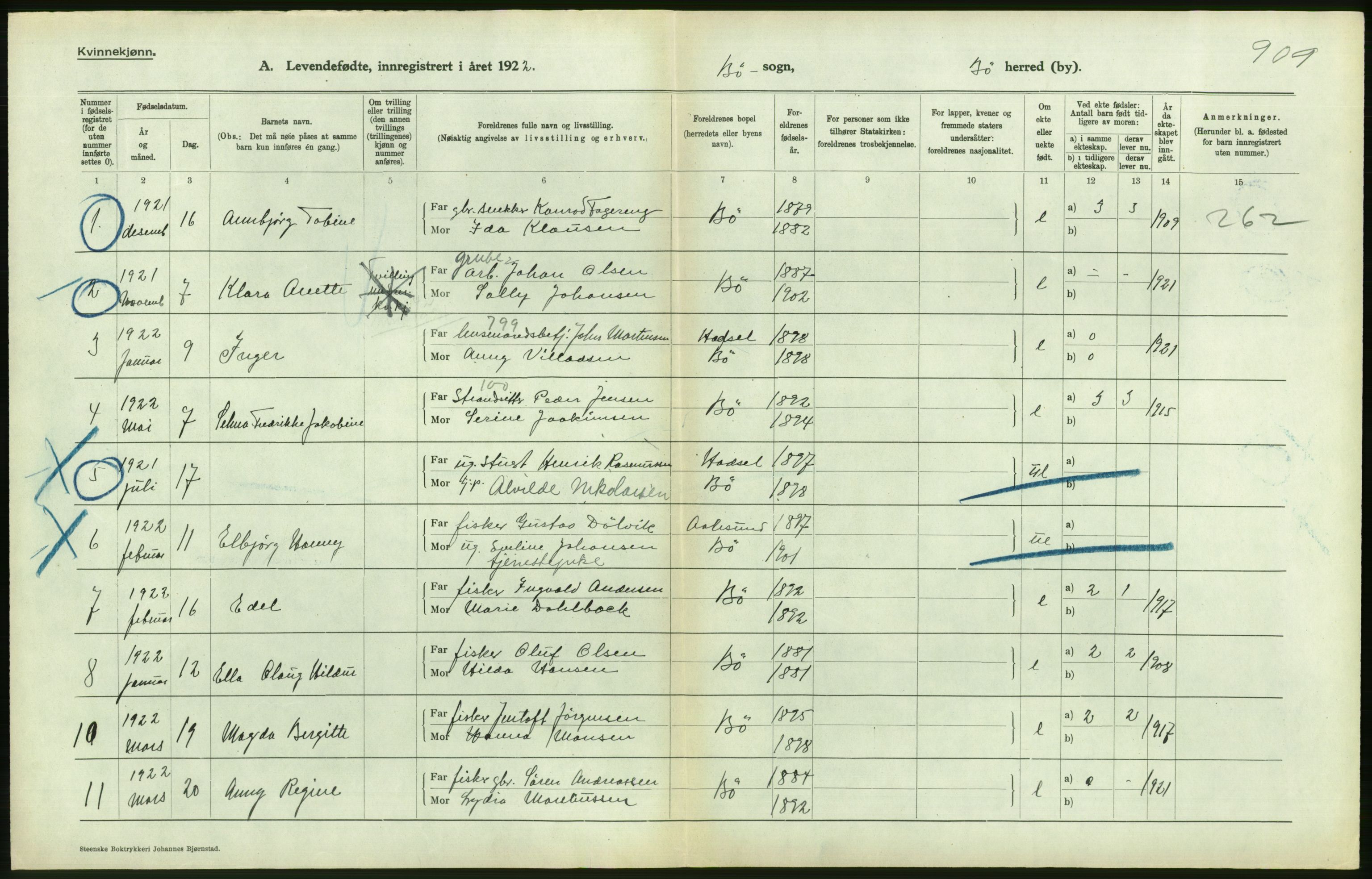 Statistisk sentralbyrå, Sosiodemografiske emner, Befolkning, AV/RA-S-2228/D/Df/Dfc/Dfcb/L0044: Nordland fylke: Levendefødte menn og kvinner. Bygder og byer., 1922, p. 418