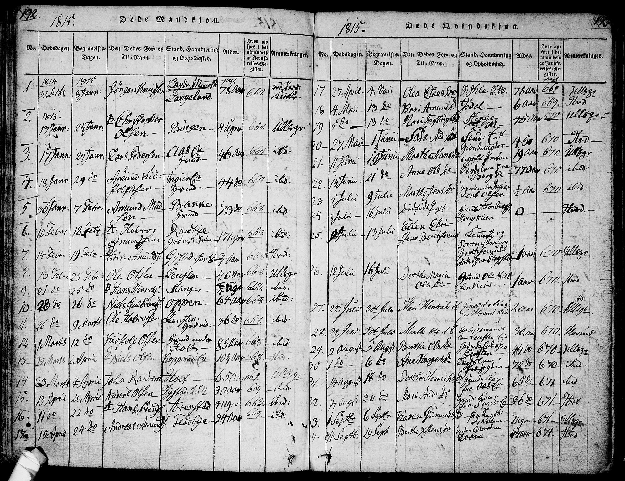 Ullensaker prestekontor Kirkebøker, AV/SAO-A-10236a/F/Fa/L0013: Parish register (official) no. I 13, 1815-1835, p. 192-193