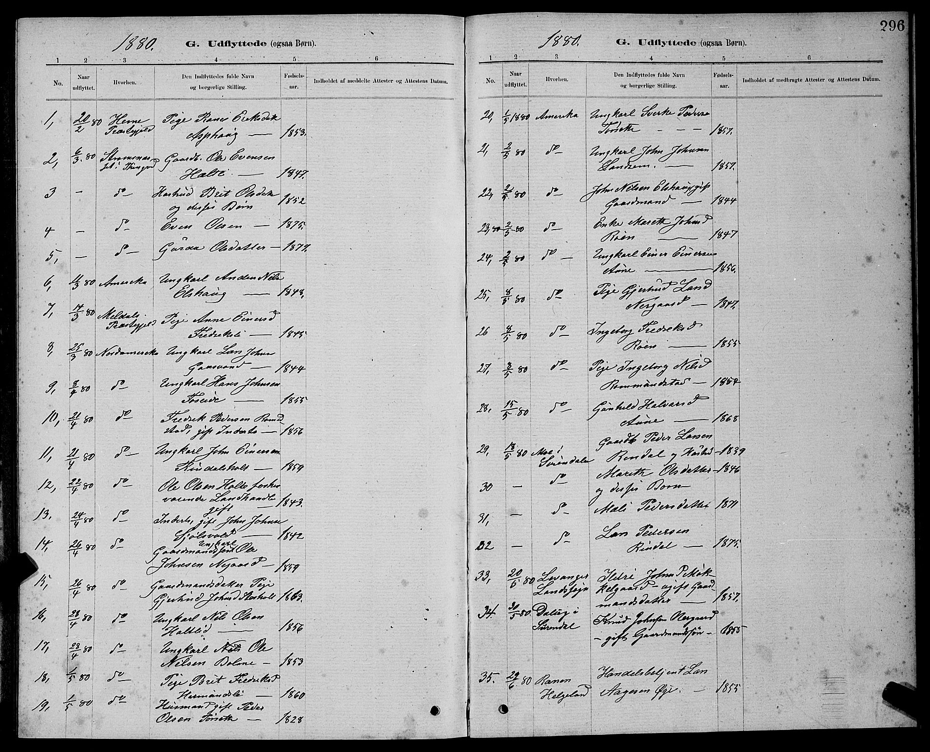 Ministerialprotokoller, klokkerbøker og fødselsregistre - Møre og Romsdal, AV/SAT-A-1454/598/L1077: Parish register (copy) no. 598C02, 1879-1891, p. 296