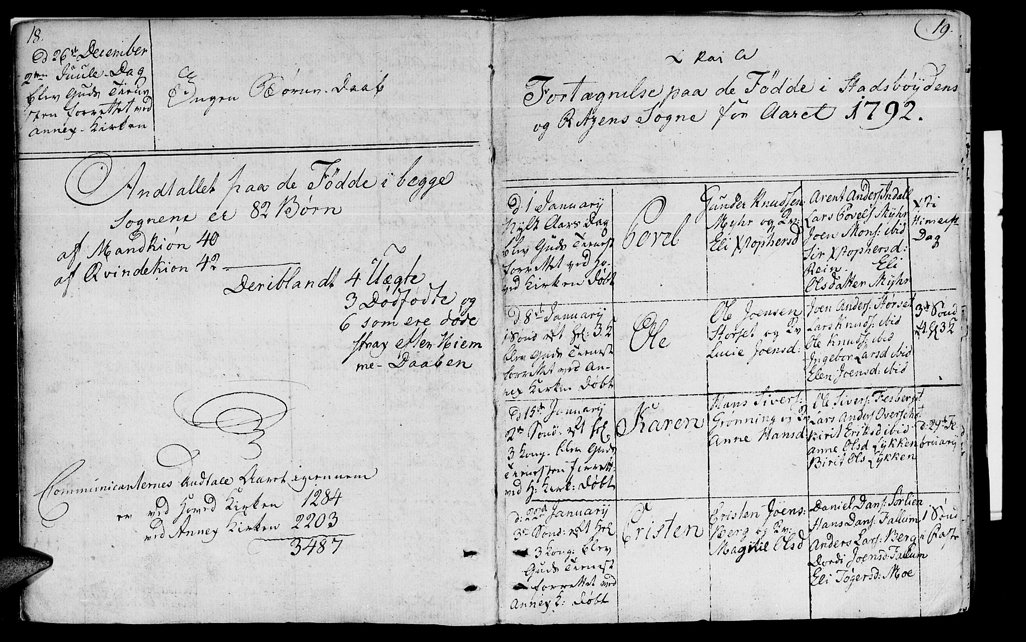Ministerialprotokoller, klokkerbøker og fødselsregistre - Sør-Trøndelag, SAT/A-1456/646/L0606: Parish register (official) no. 646A04, 1791-1805, p. 18-19