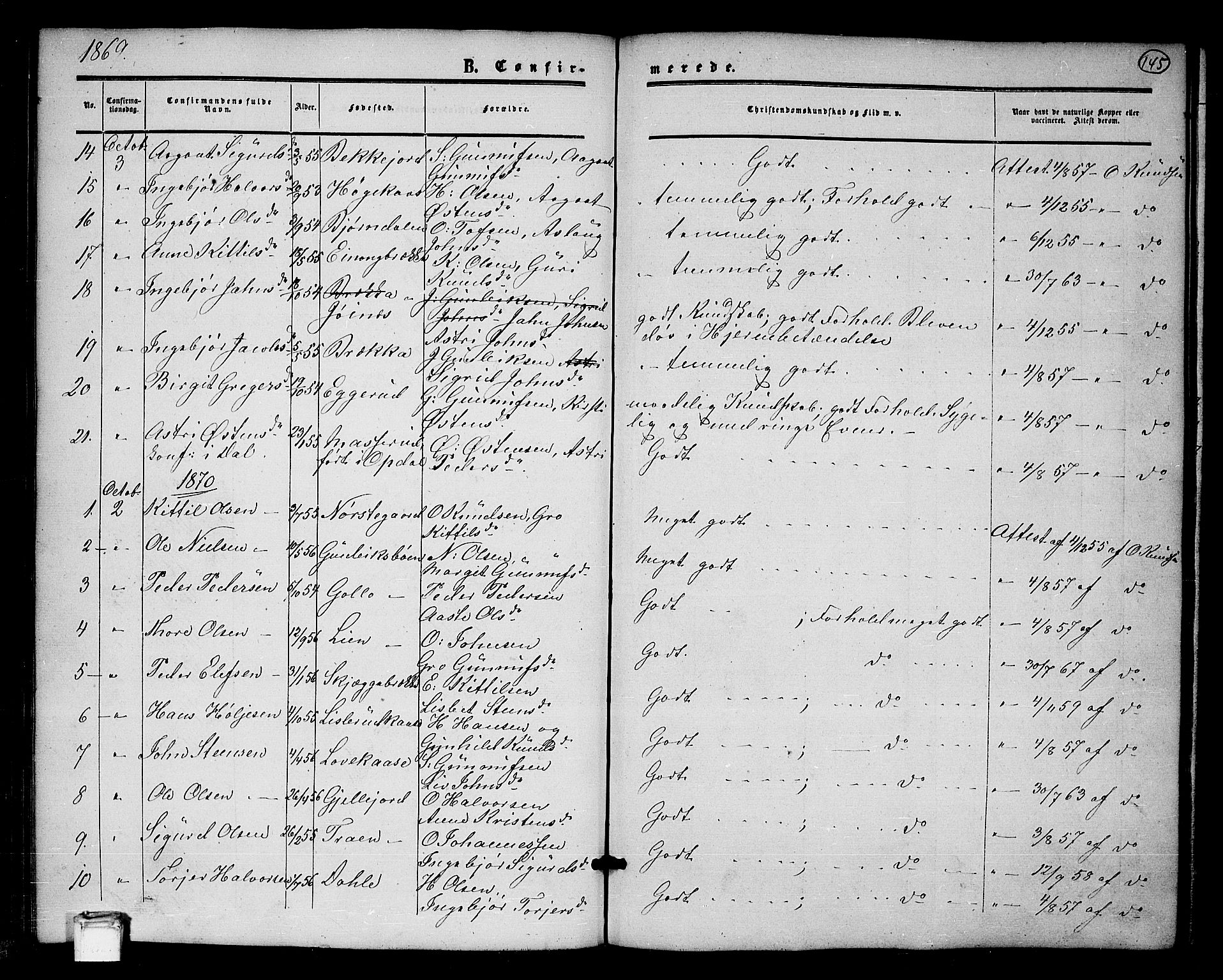 Tinn kirkebøker, SAKO/A-308/G/Ga/L0002: Parish register (copy) no. I 2, 1851-1883, p. 145