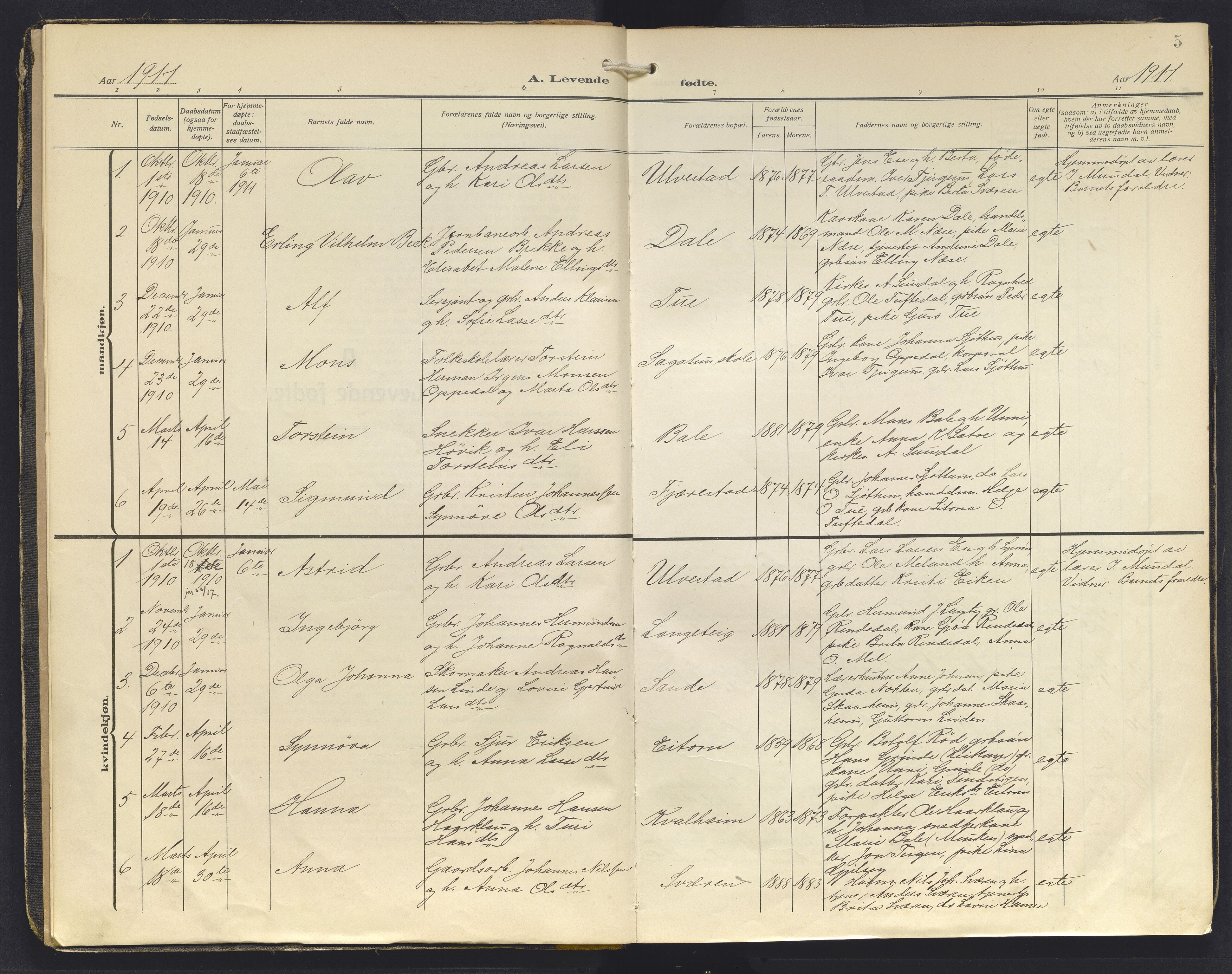 Balestrand sokneprestembete, AV/SAB-A-79601/H/Haa/Haab/L0002: Parish register (official) no. B 2, 1911-1932, p. 5