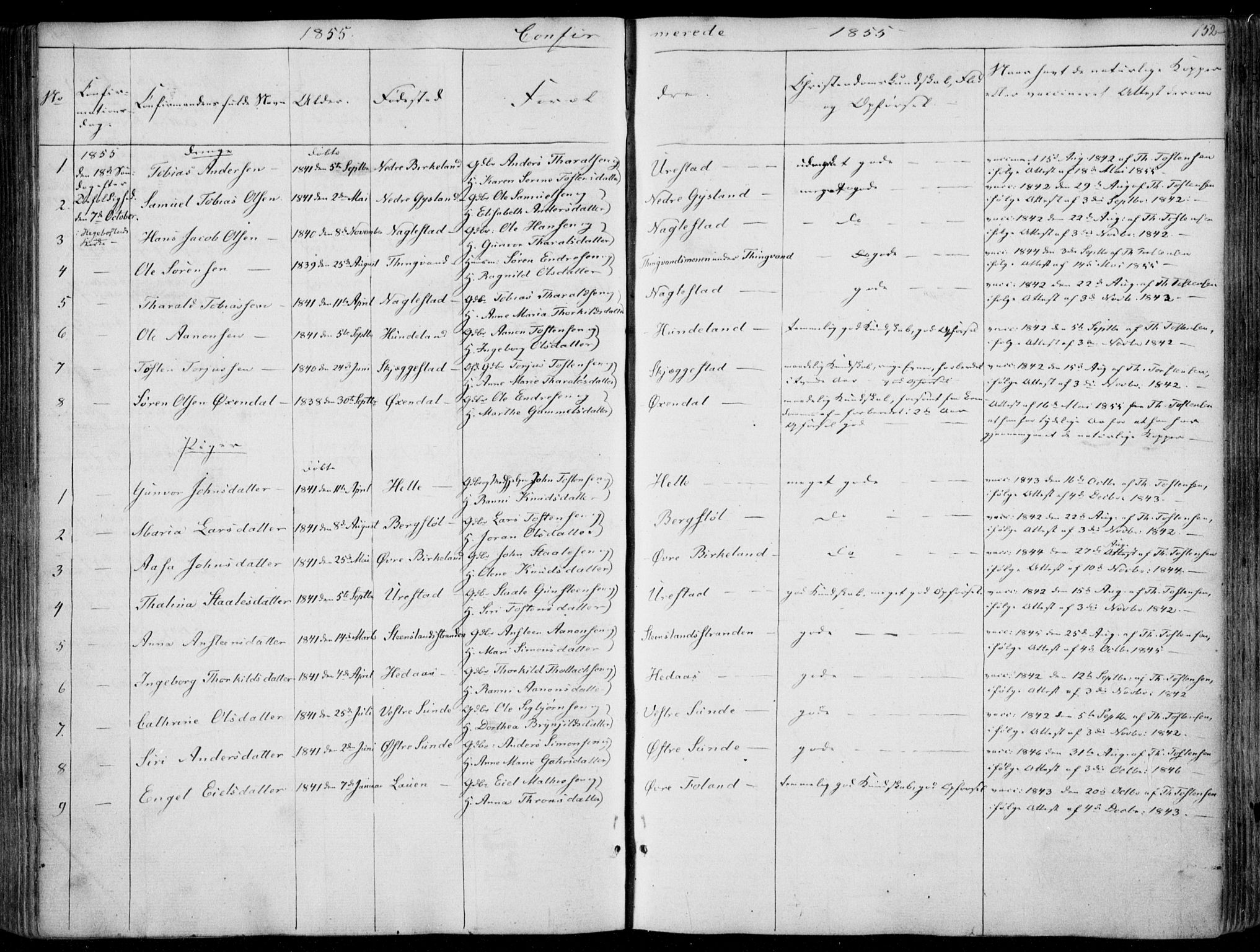 Hægebostad sokneprestkontor, SAK/1111-0024/F/Fa/Faa/L0004: Parish register (official) no. A 4, 1834-1864, p. 152