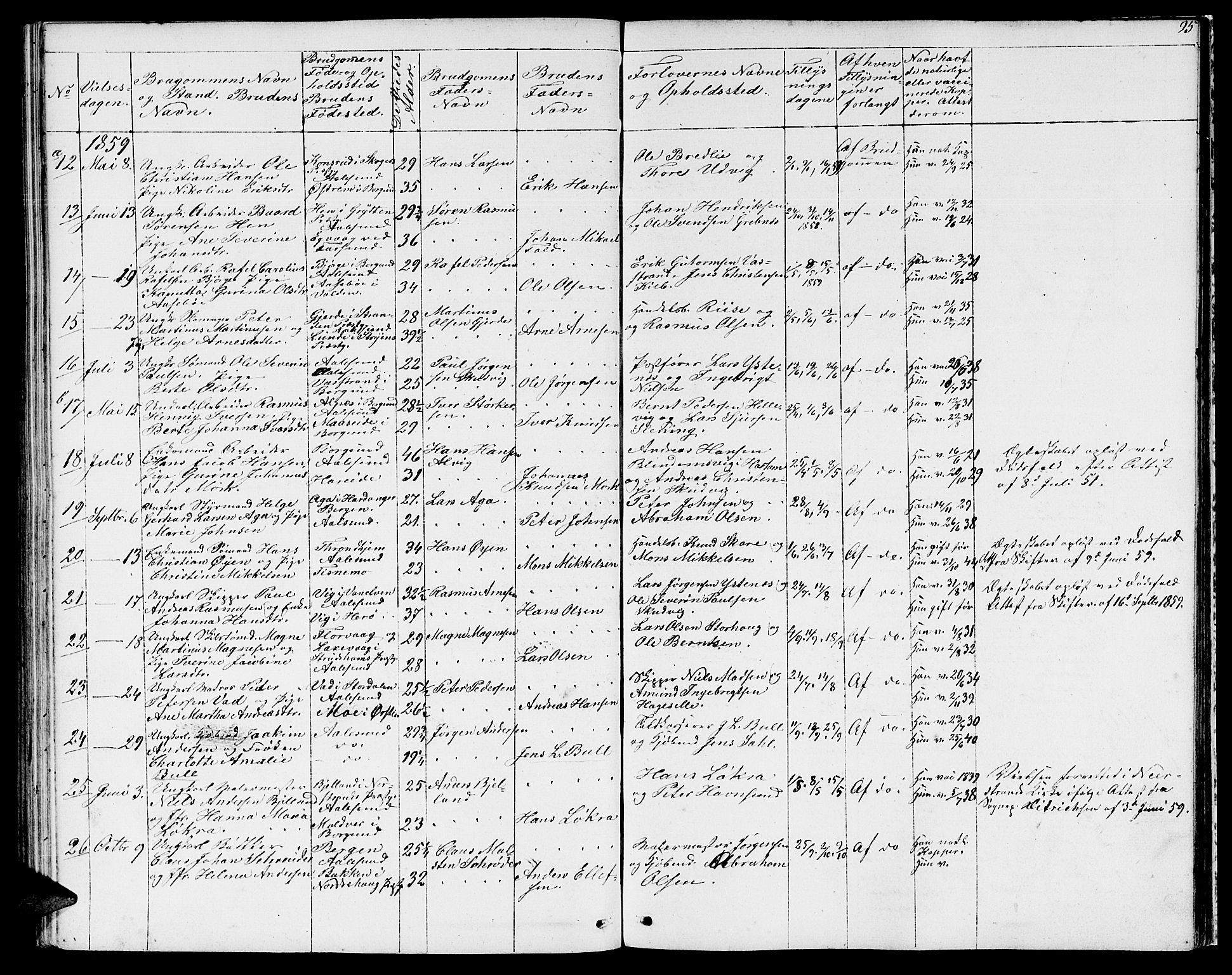 Ministerialprotokoller, klokkerbøker og fødselsregistre - Møre og Romsdal, AV/SAT-A-1454/529/L0464: Parish register (copy) no. 529C01, 1855-1867, p. 95