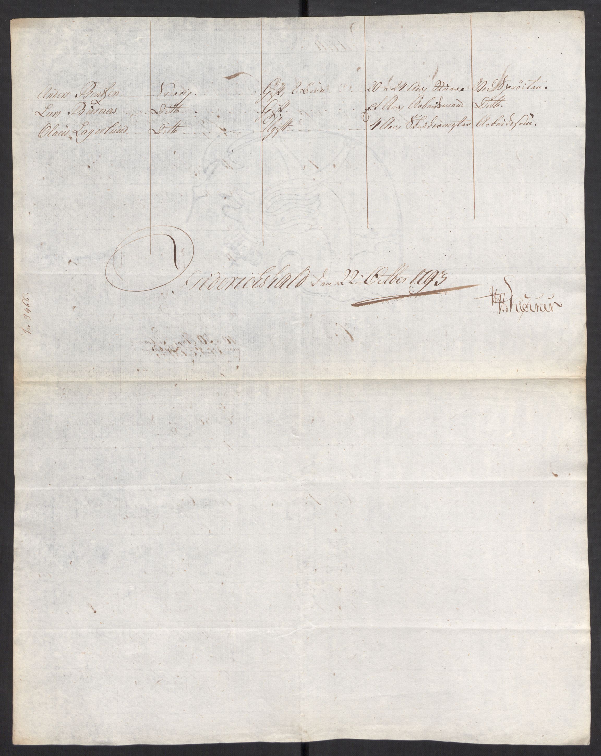 Kristiania stiftamt, AV/SAO-A-10386/G/Gc/L0005: Utlendinger i Akershus stift, 1793-1794, p. 18
