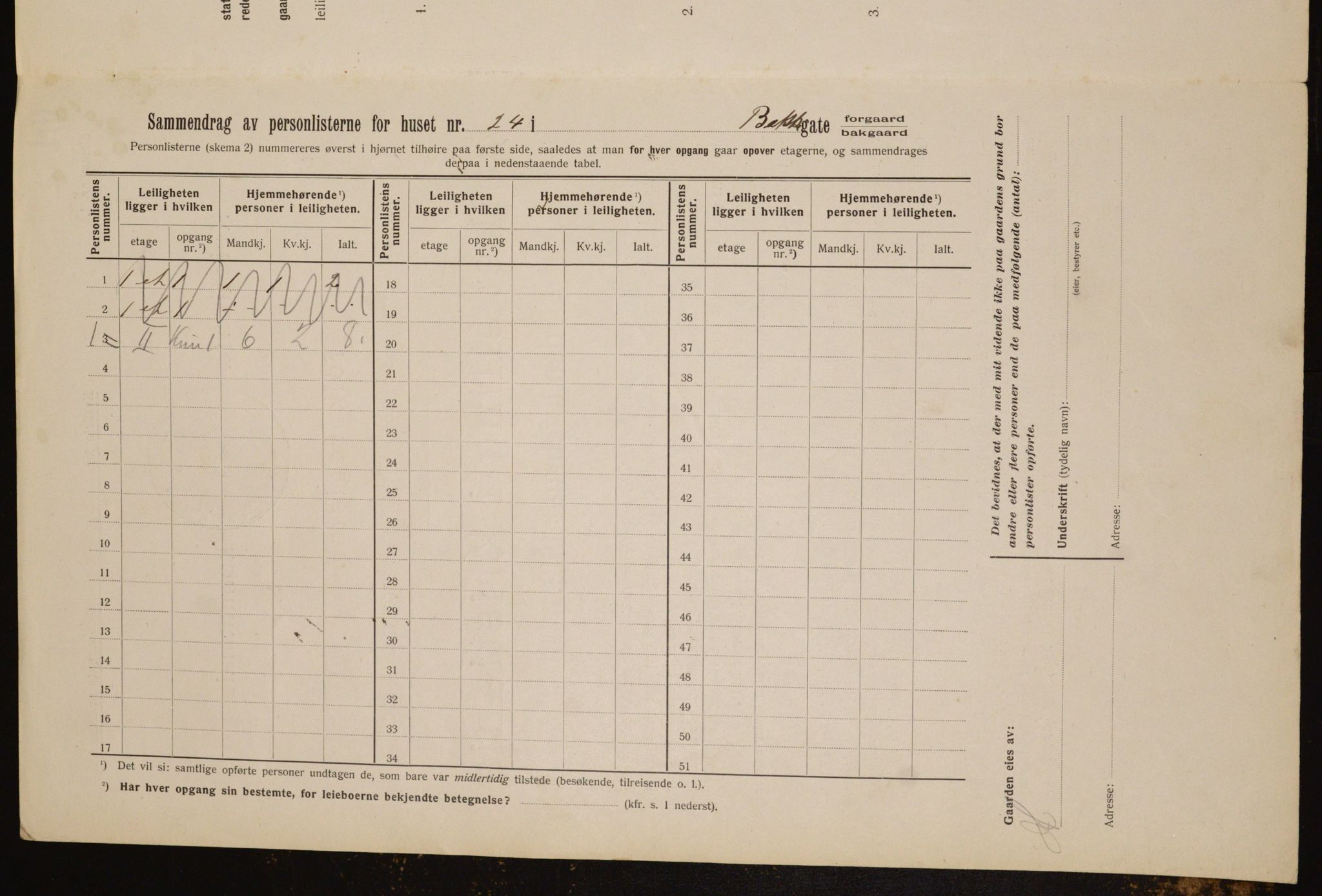 OBA, Municipal Census 1912 for Kristiania, 1912, p. 3460