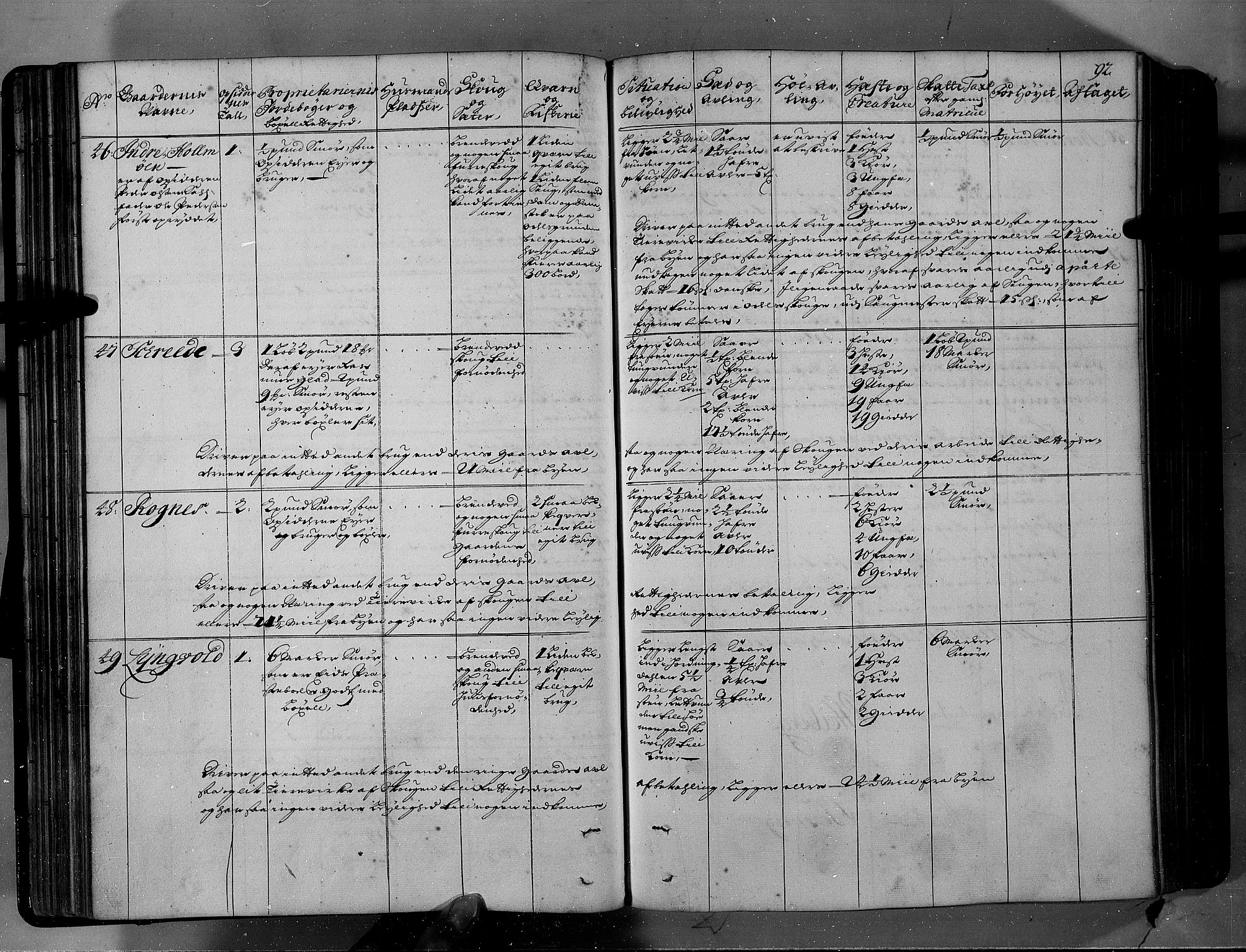 Rentekammeret inntil 1814, Realistisk ordnet avdeling, AV/RA-EA-4070/N/Nb/Nbf/L0146: Sunnfjord og Nordfjord eksaminasjonsprotokoll, 1723, p. 95