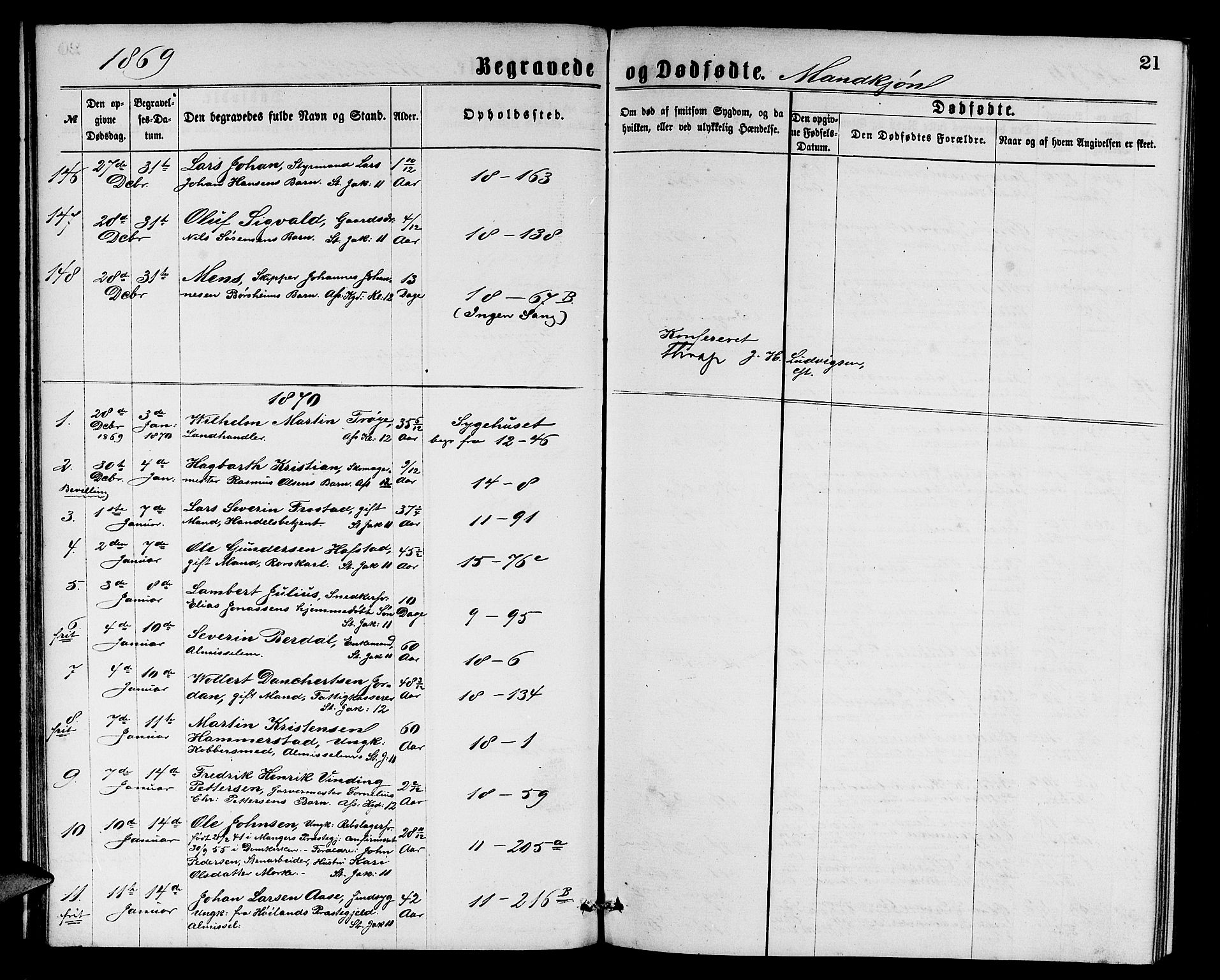 Domkirken sokneprestembete, SAB/A-74801/H/Hab/L0040: Parish register (copy) no. E 4, 1868-1877, p. 21