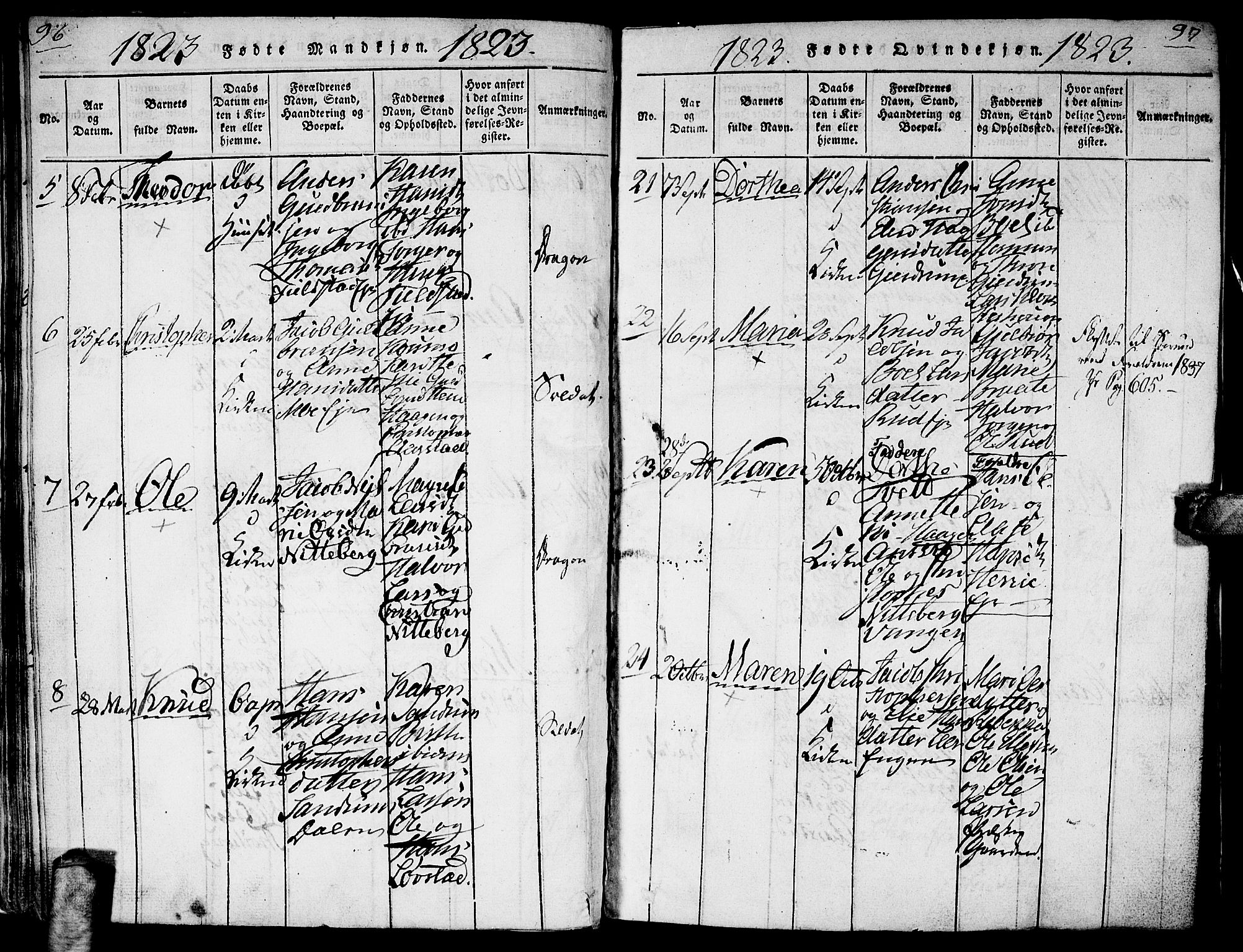 Gjerdrum prestekontor Kirkebøker, AV/SAO-A-10412b/G/Ga/L0001: Parish register (copy) no. I 1, 1816-1837, p. 96-97