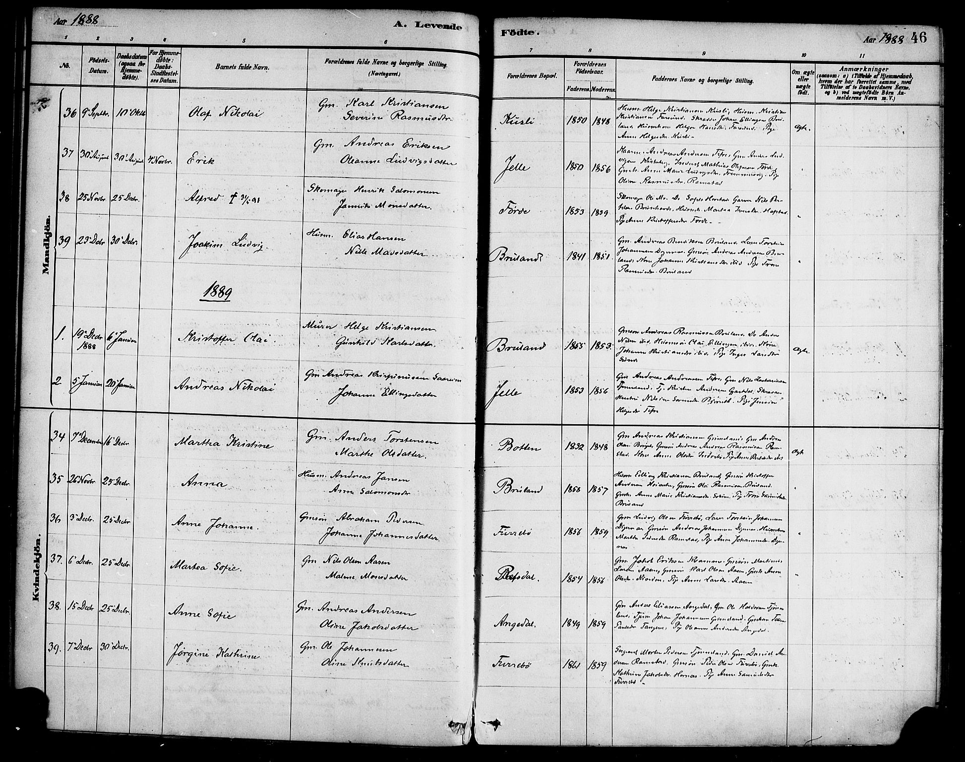 Førde sokneprestembete, SAB/A-79901/H/Haa/Haab/L0001: Parish register (official) no. B 1, 1880-1898, p. 46