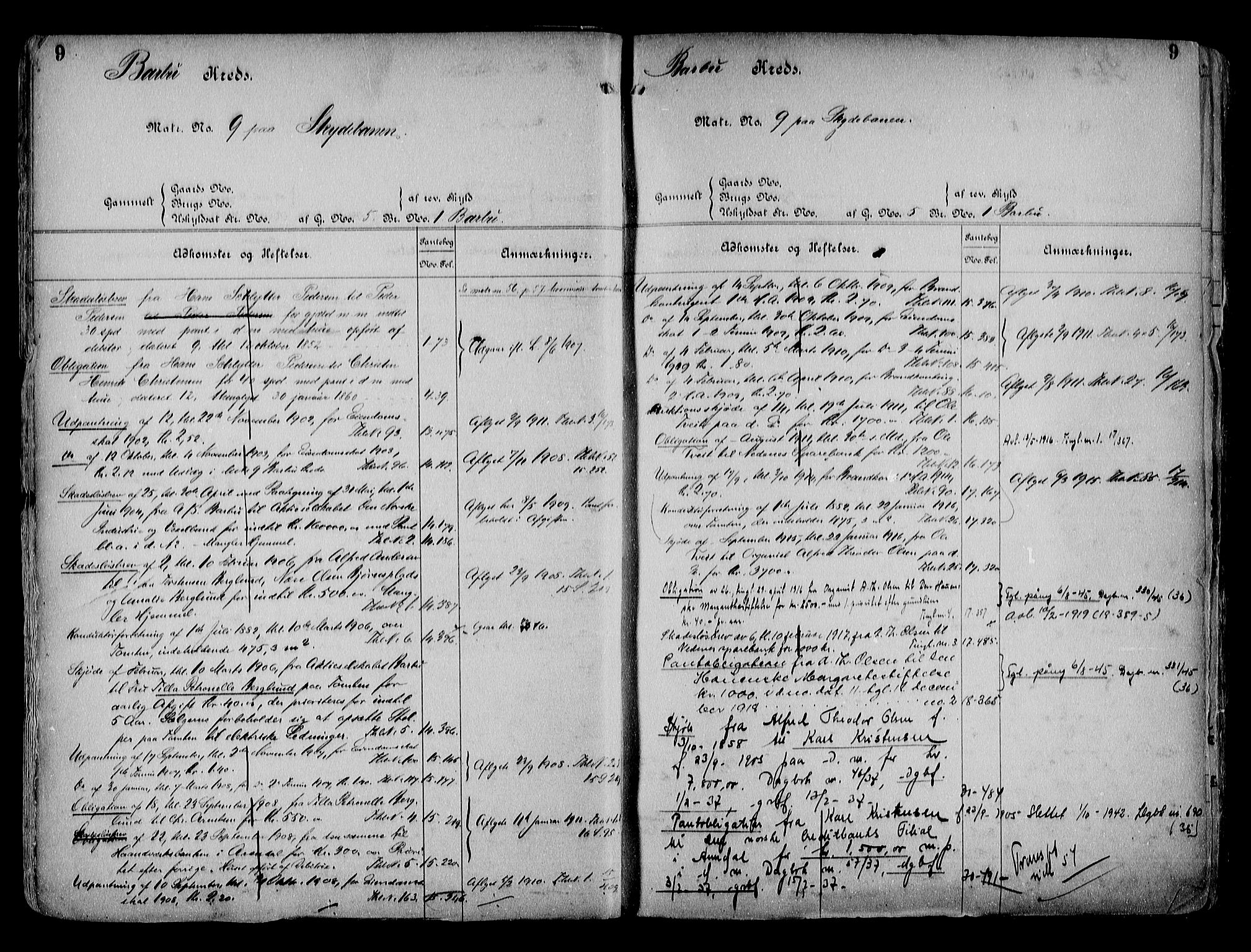 Arendal byfogd, AV/SAK-1222-0001/G/Ga/L0014: Mortgage register no. 12, 1865-1960, p. 9
