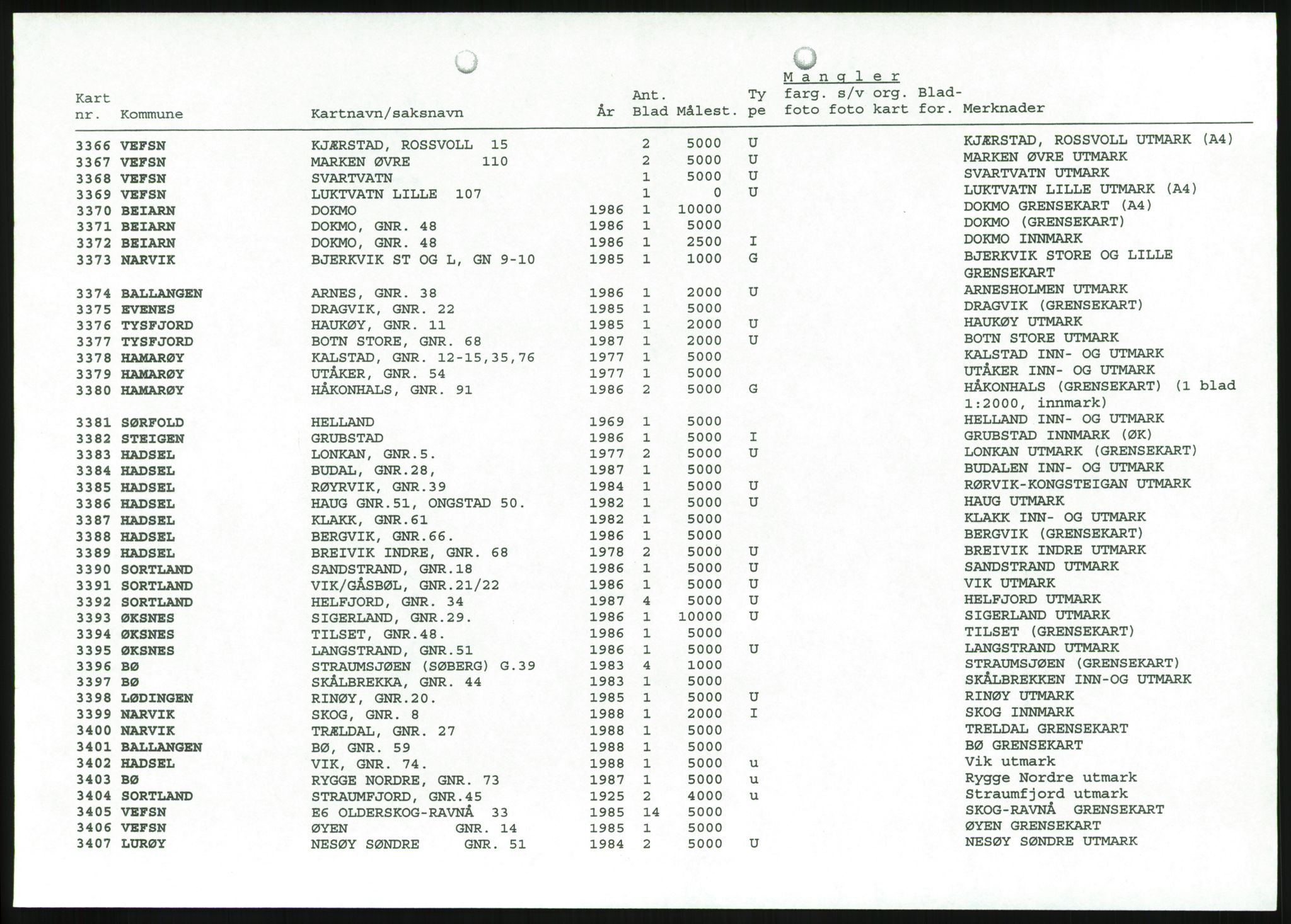 Jordskifteverkets kartarkiv, RA/S-3929/T, 1859-1988, p. 81