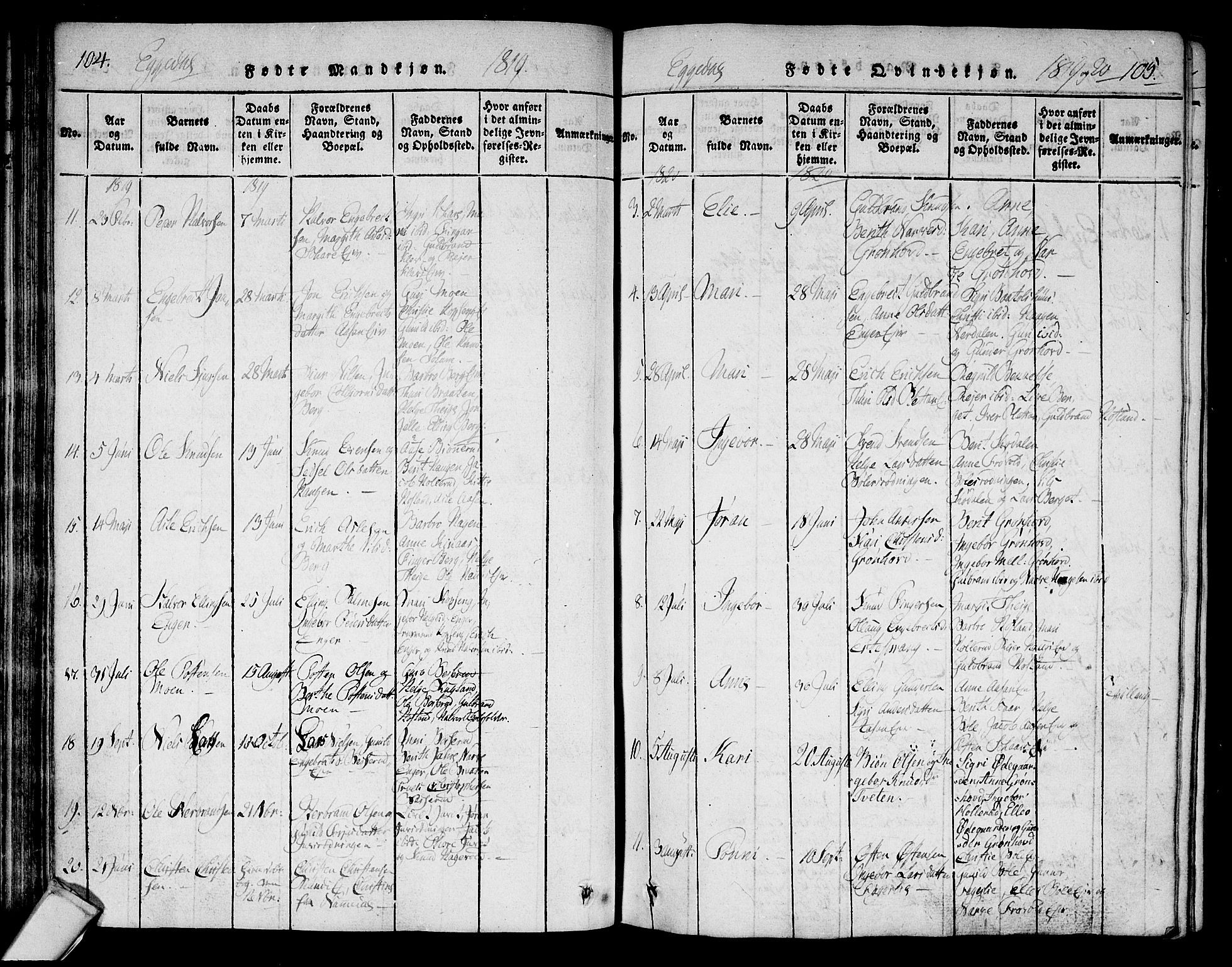 Sigdal kirkebøker, AV/SAKO-A-245/F/Fa/L0005: Parish register (official) no. I 5 /2, 1815-1829, p. 104-105