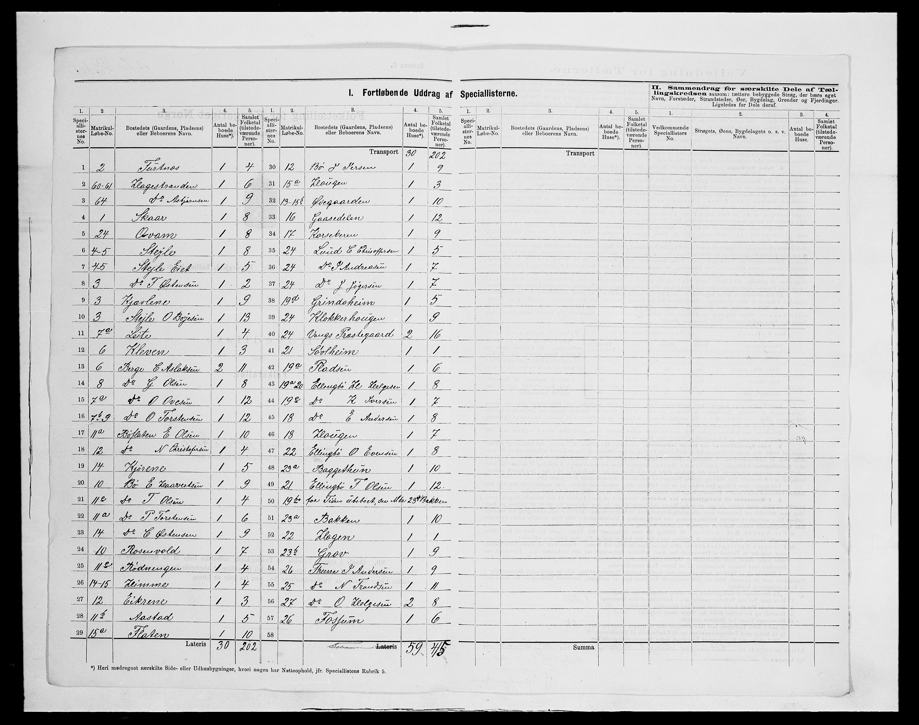 SAH, 1875 census for 0545P Vang, 1875, p. 12