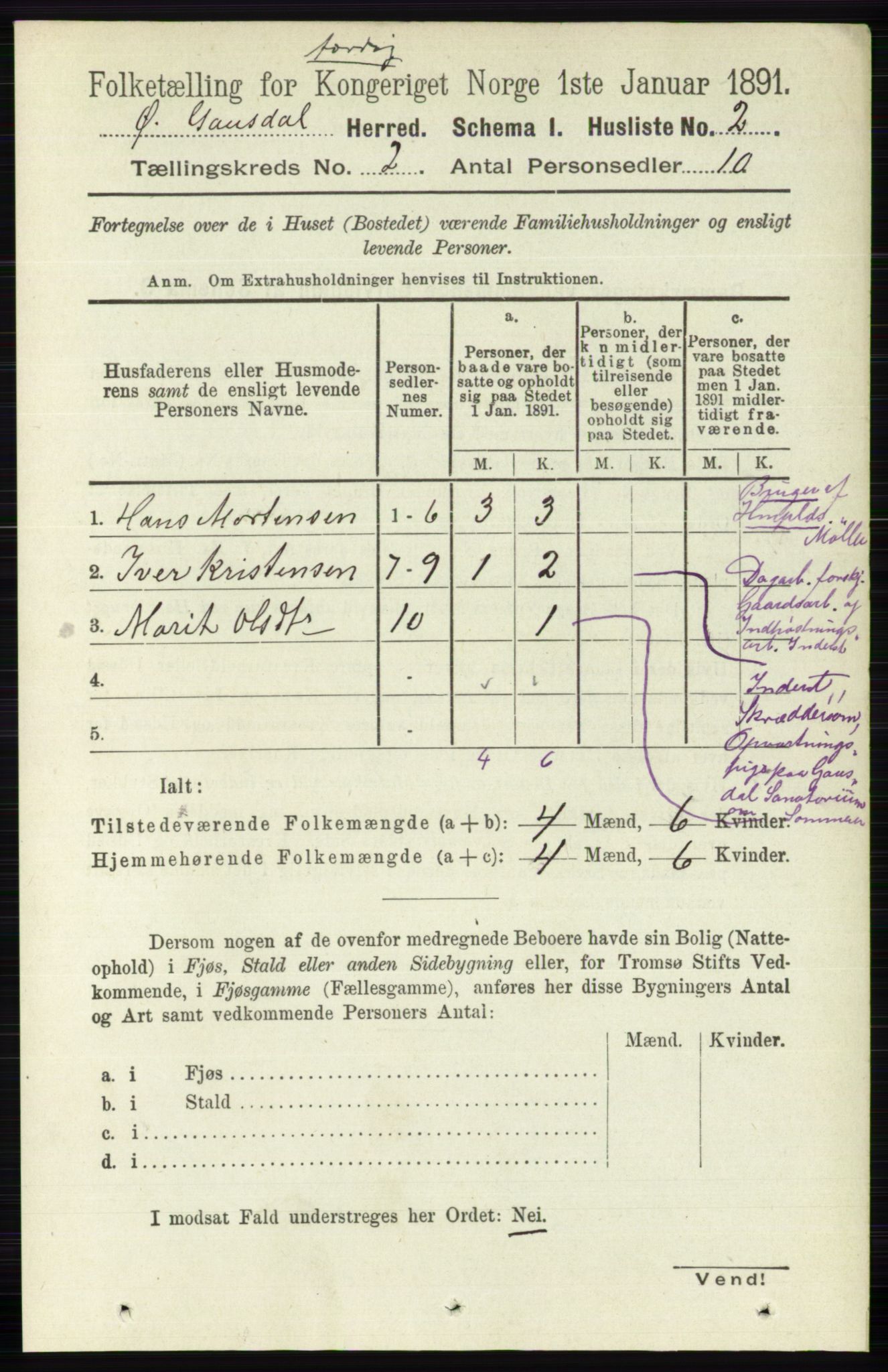 RA, 1891 census for 0522 Østre Gausdal, 1891, p. 1089