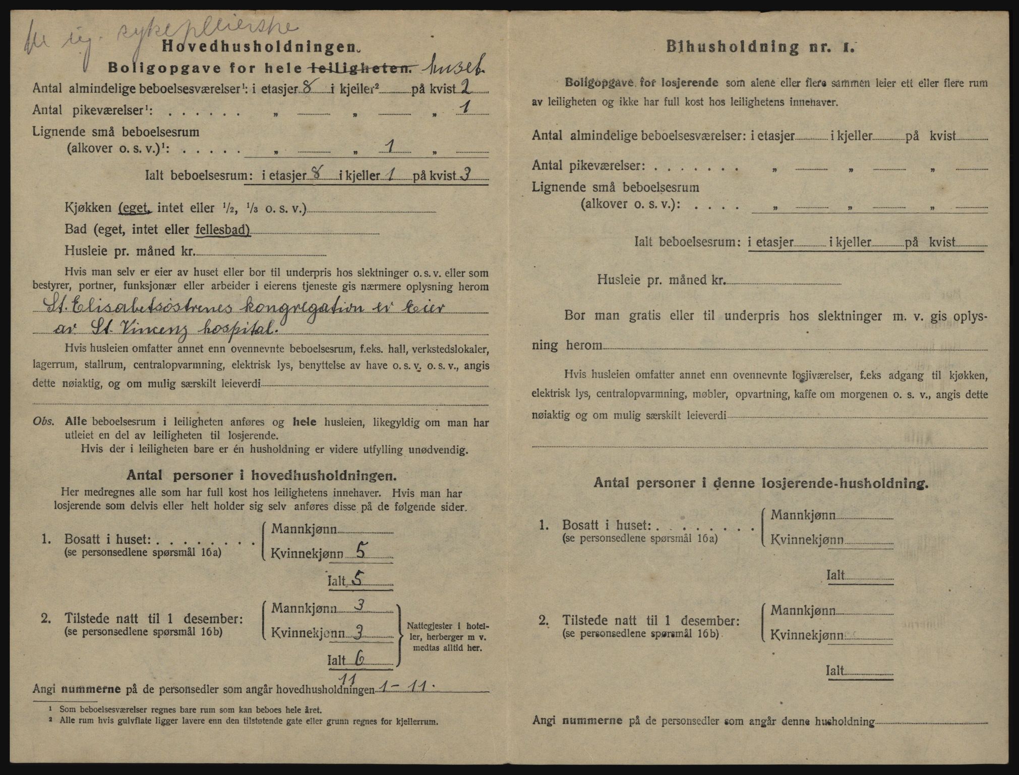 SATØ, 1920 census for Hammerfest, 1920, p. 1877