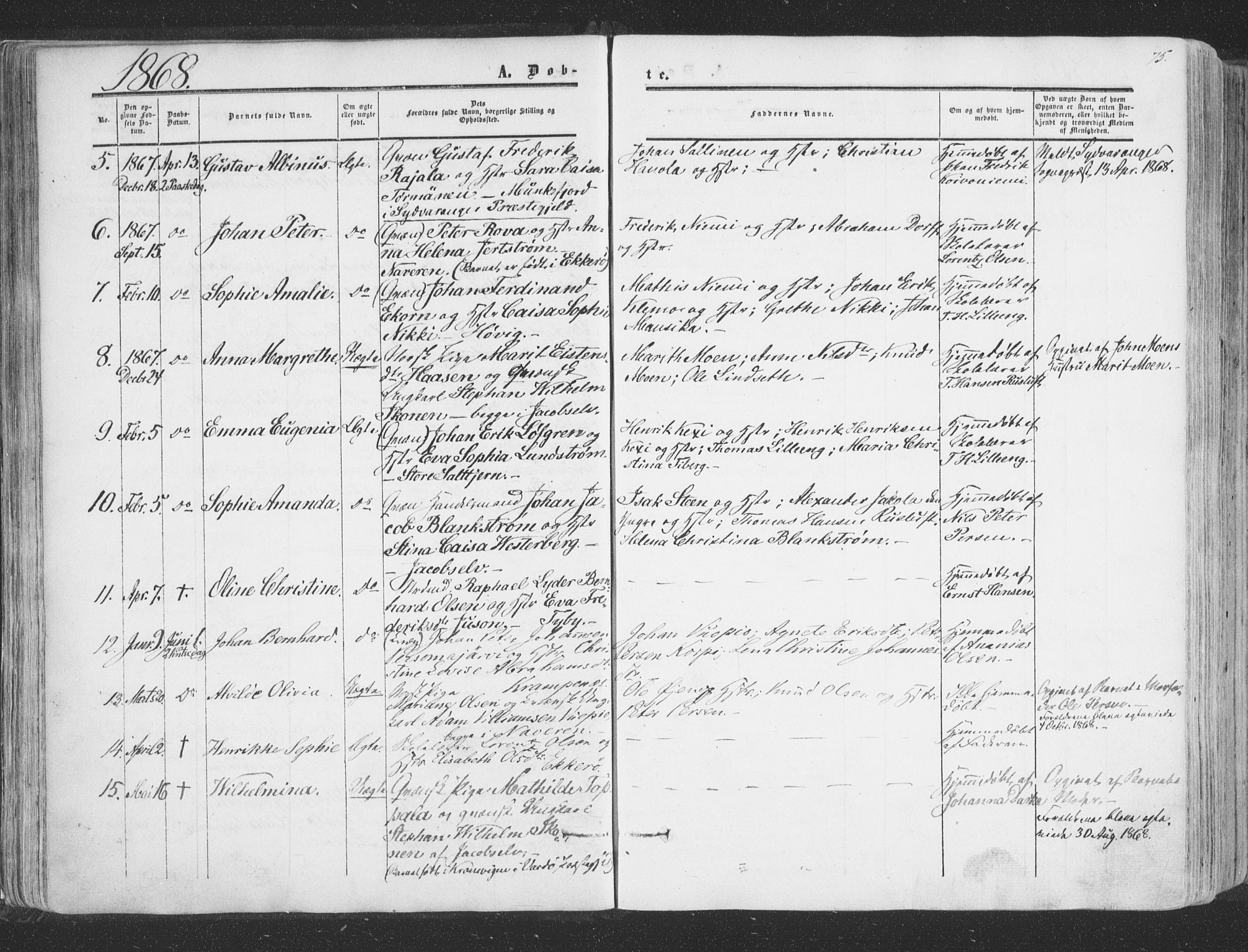 Vadsø sokneprestkontor, SATØ/S-1325/H/Ha/L0004kirke: Parish register (official) no. 4, 1854-1880, p. 75
