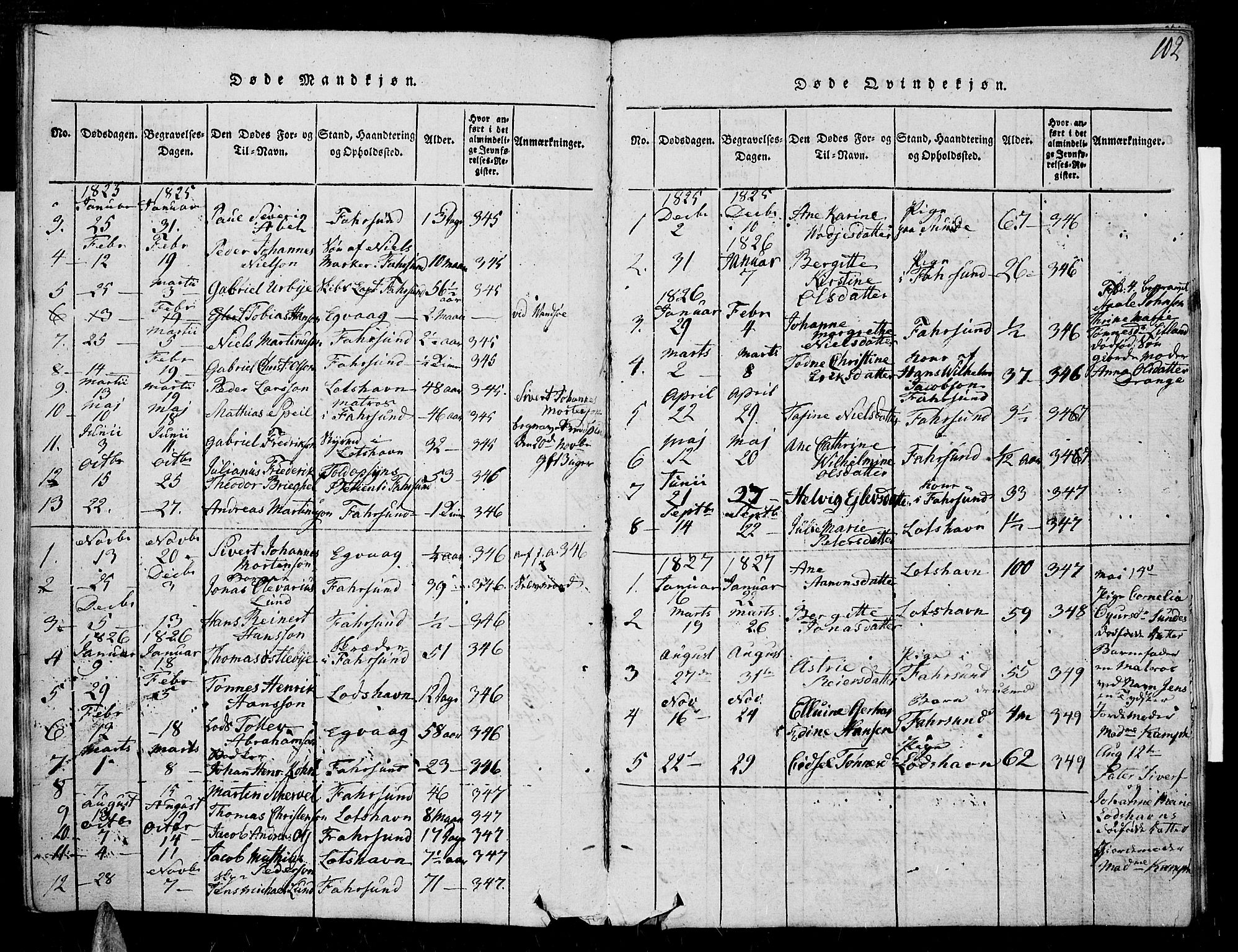 Farsund sokneprestkontor, SAK/1111-0009/F/Fa/L0002: Parish register (official) no. A 2, 1815-1836, p. 102