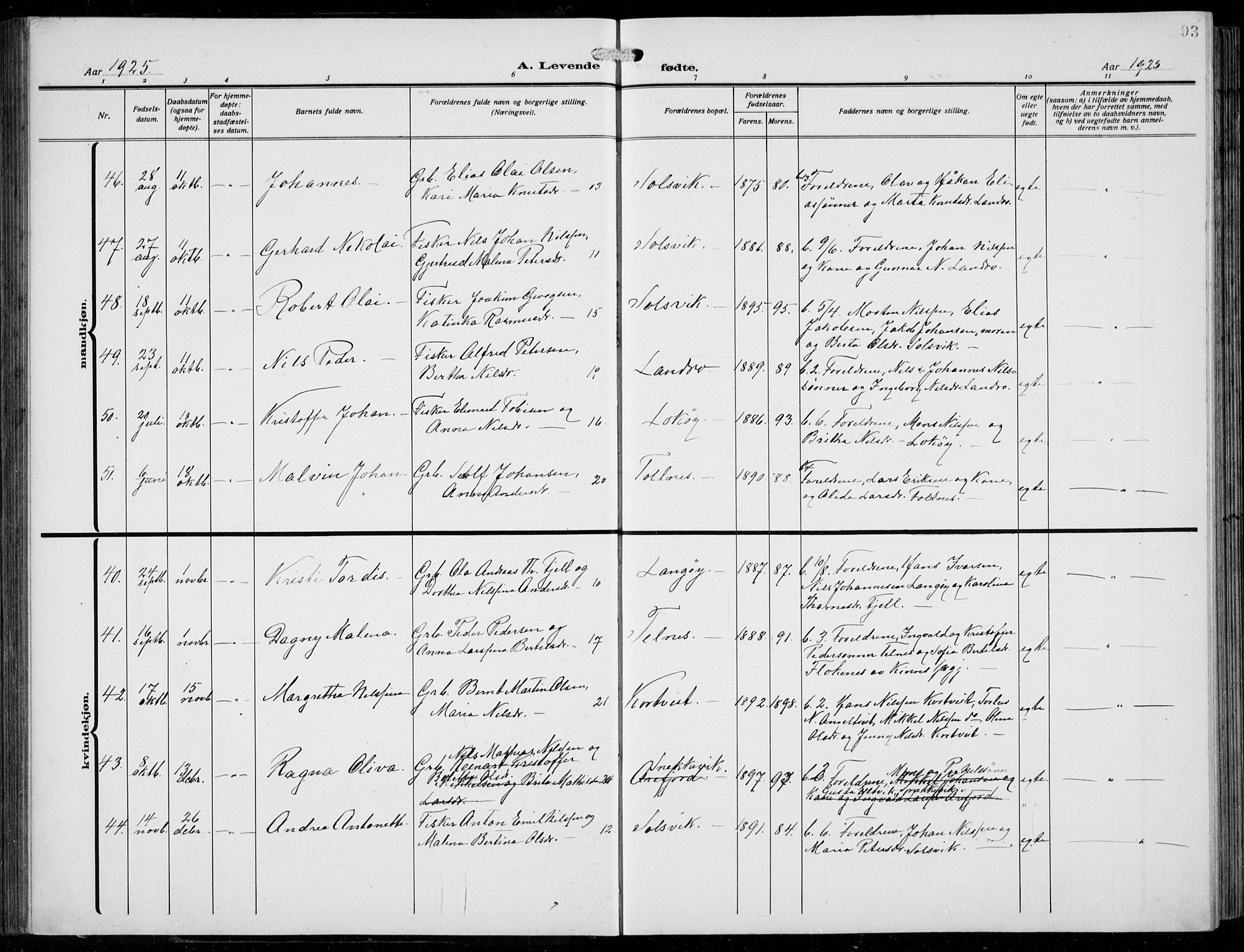 Fjell sokneprestembete, SAB/A-75301/H/Hab: Parish register (copy) no. A  6, 1918-1936, p. 93