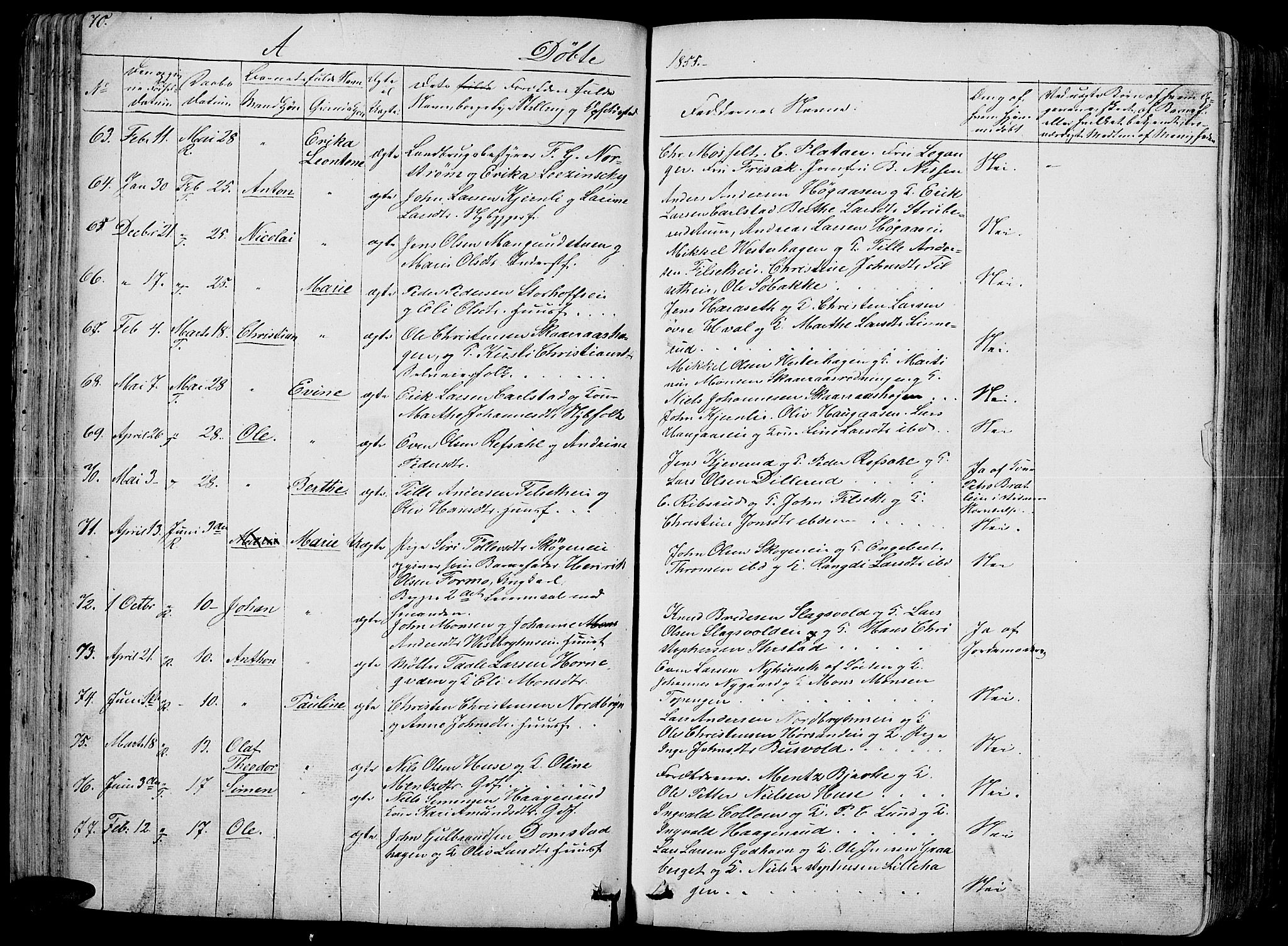 Romedal prestekontor, SAH/PREST-004/L/L0009: Parish register (copy) no. 9, 1846-1866, p. 70