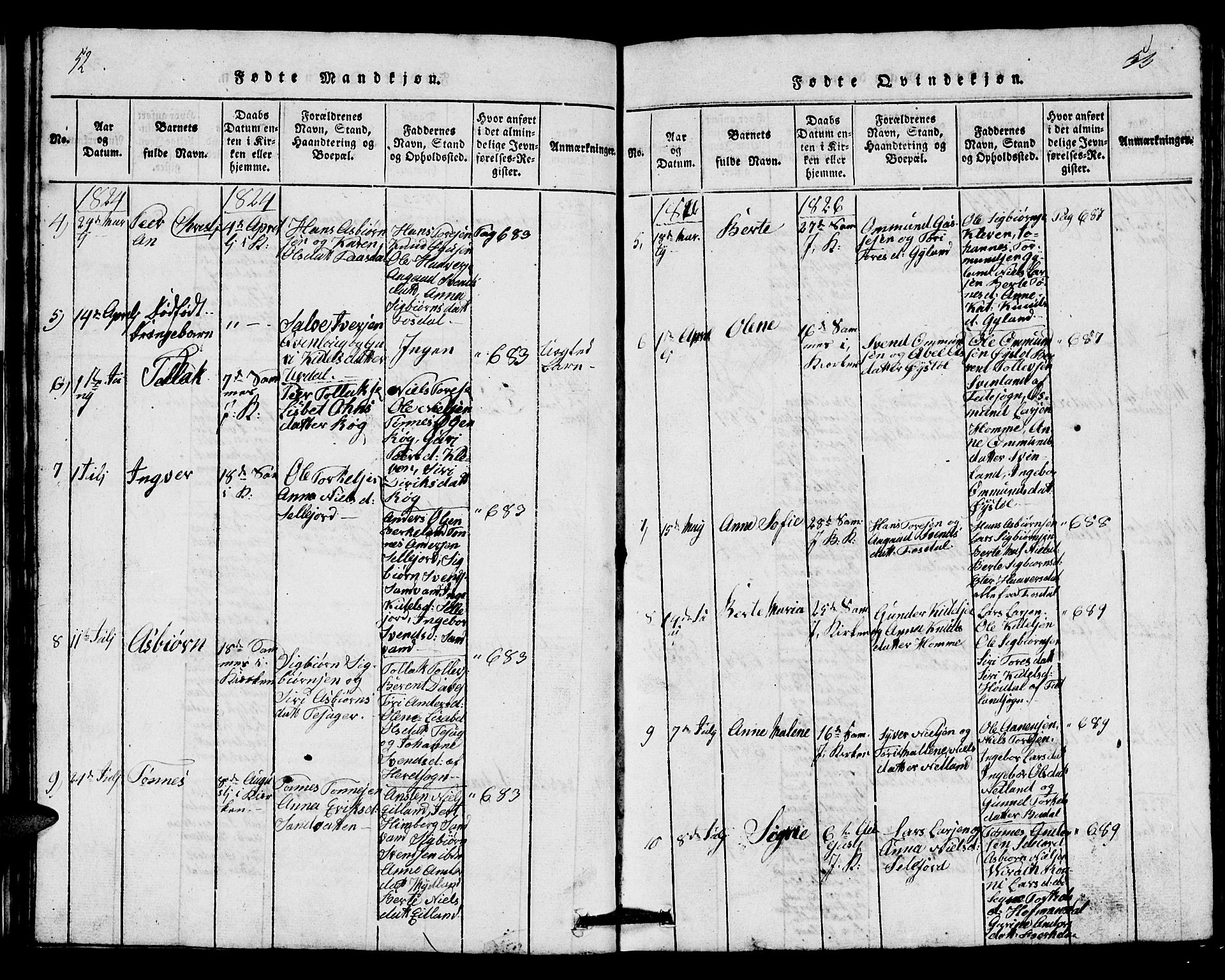 Bakke sokneprestkontor, AV/SAK-1111-0002/F/Fb/Fbb/L0001: Parish register (copy) no. B 1, 1815-1835, p. 52-53