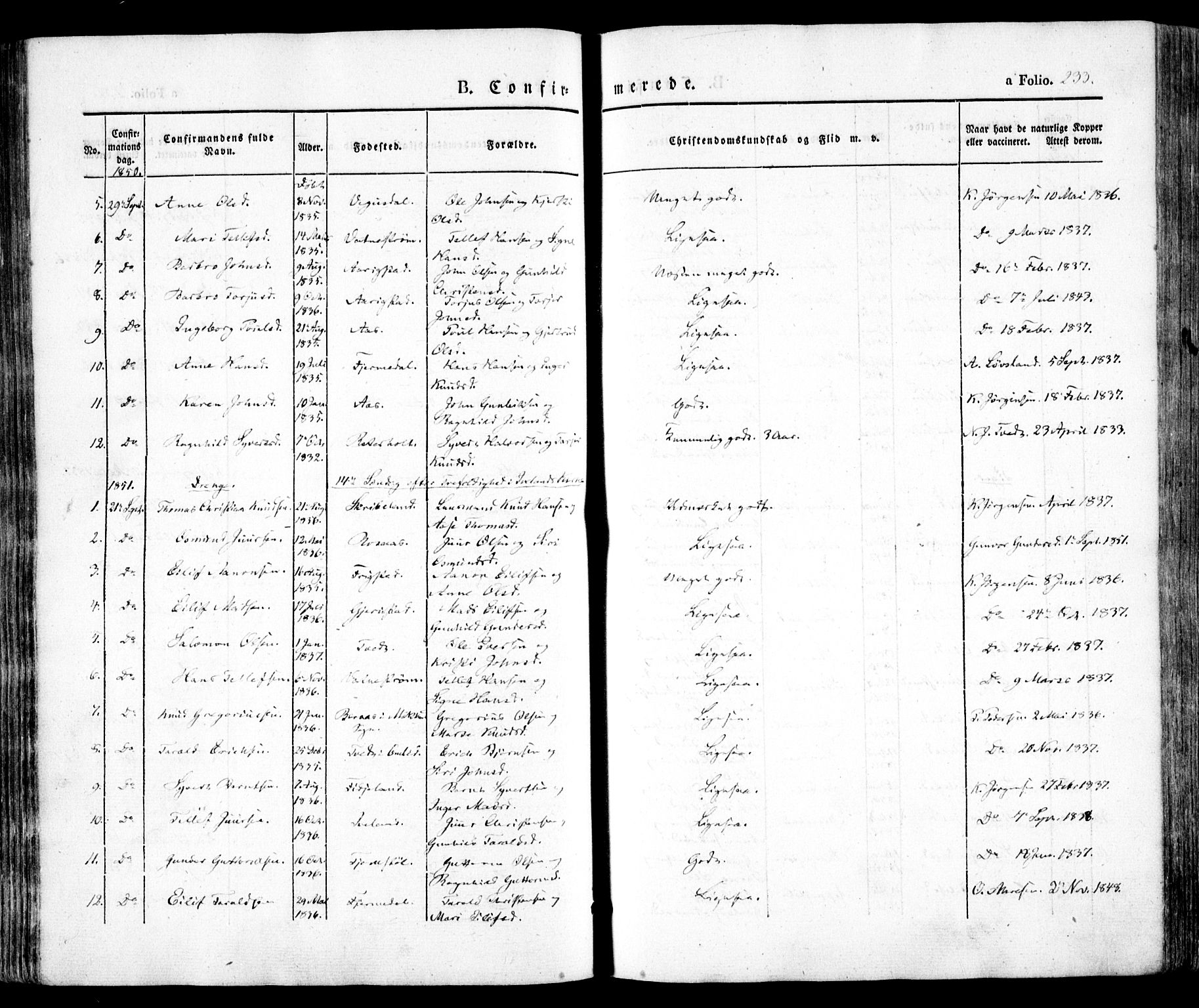 Evje sokneprestkontor, SAK/1111-0008/F/Fa/Faa/L0005: Parish register (official) no. A 5, 1843-1865, p. 233