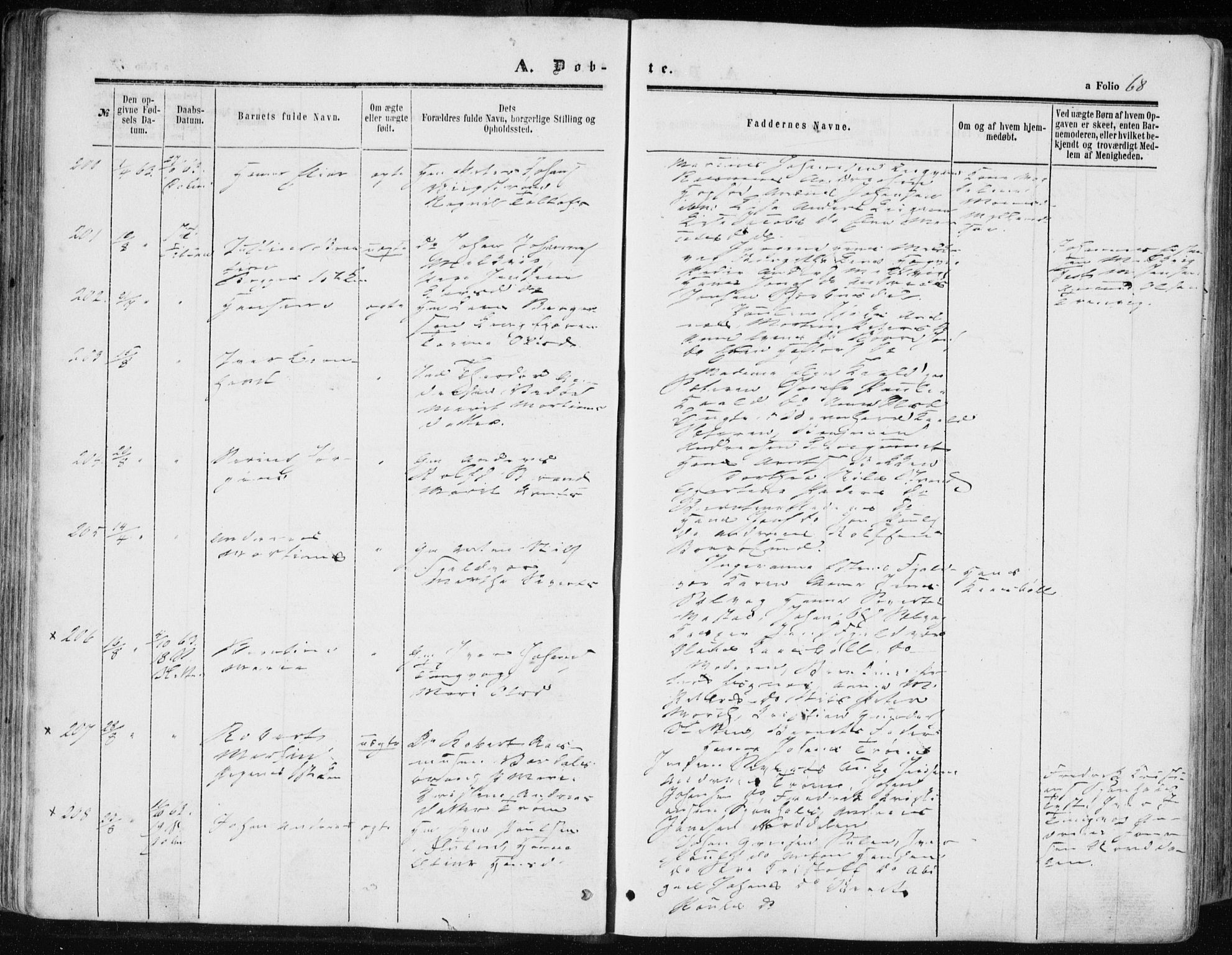 Ministerialprotokoller, klokkerbøker og fødselsregistre - Sør-Trøndelag, SAT/A-1456/634/L0531: Parish register (official) no. 634A07, 1861-1870, p. 68