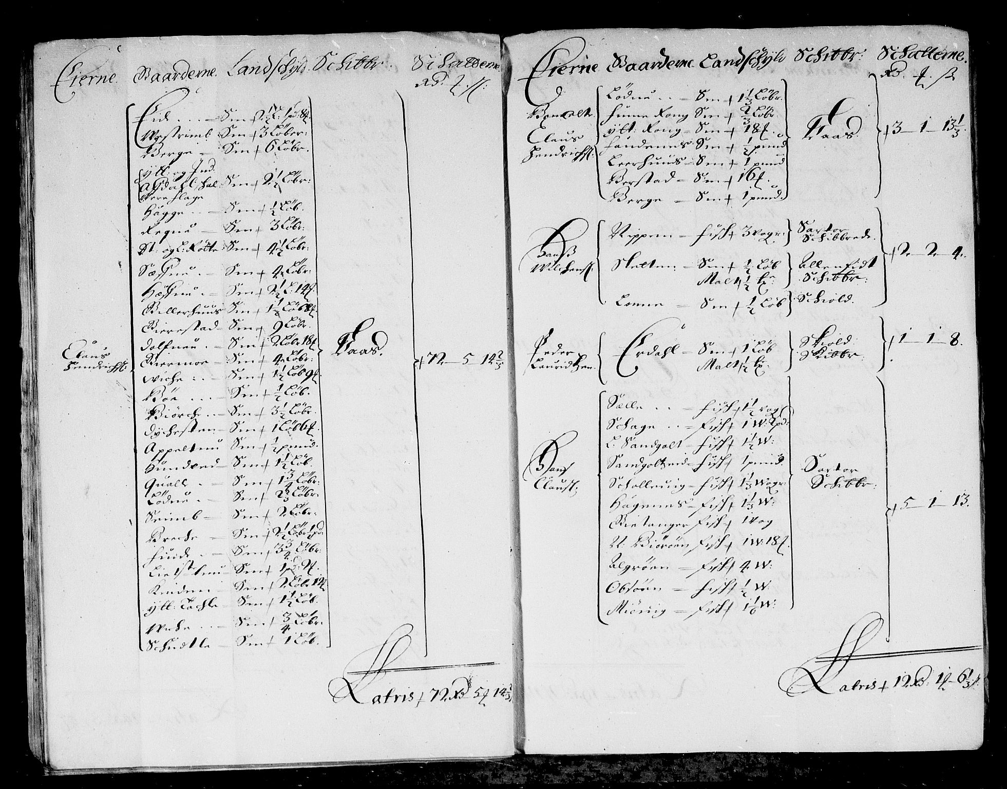 Rentekammeret inntil 1814, Reviderte regnskaper, Stiftamtstueregnskaper, Bergen stiftamt, AV/RA-EA-6043/R/Rc/L0062: Bergen stiftamt, 1682