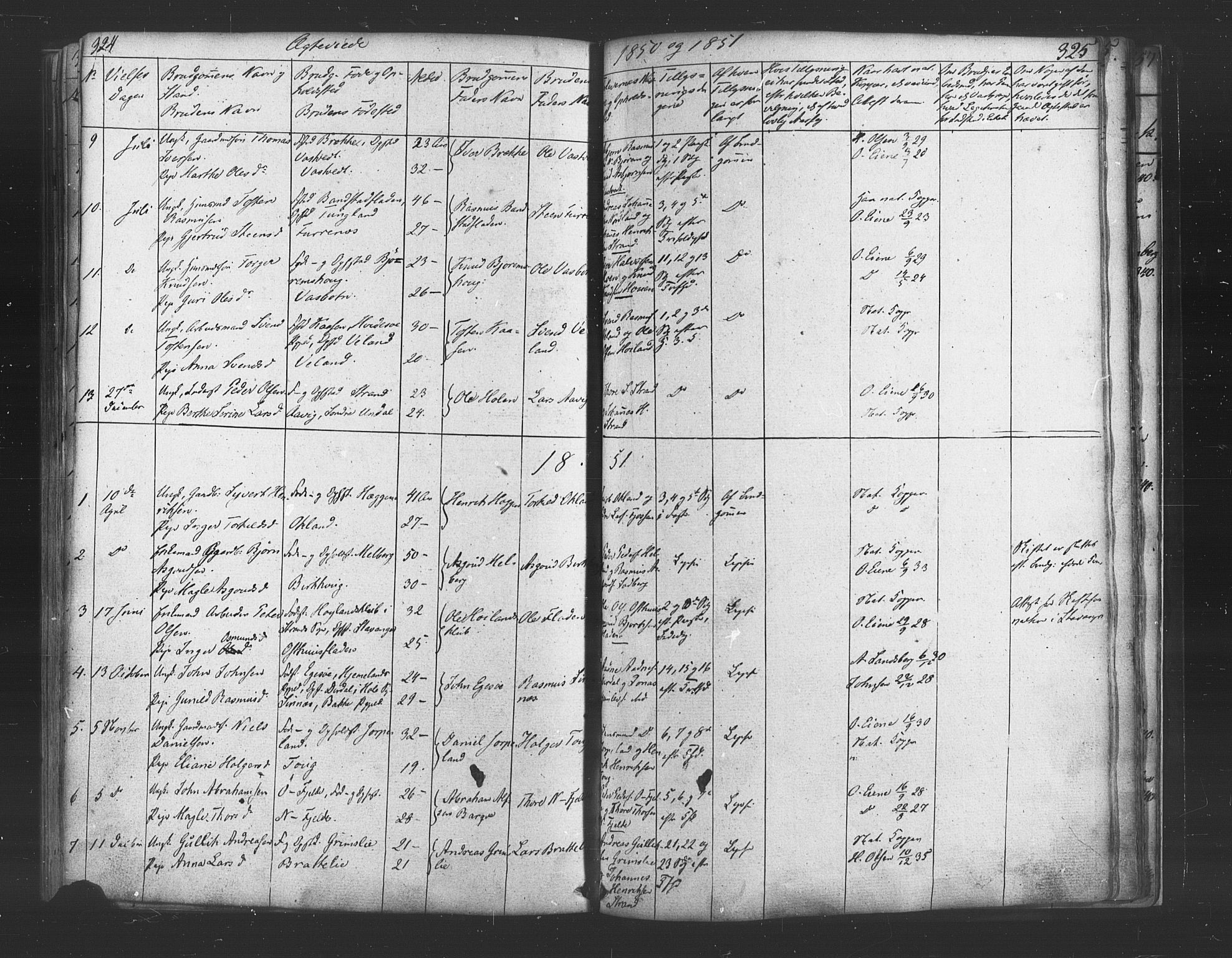 Strand sokneprestkontor, SAST/A-101828/H/Ha/Haa/L0006: Parish register (official) no. A 6, 1834-1854, p. 324-325