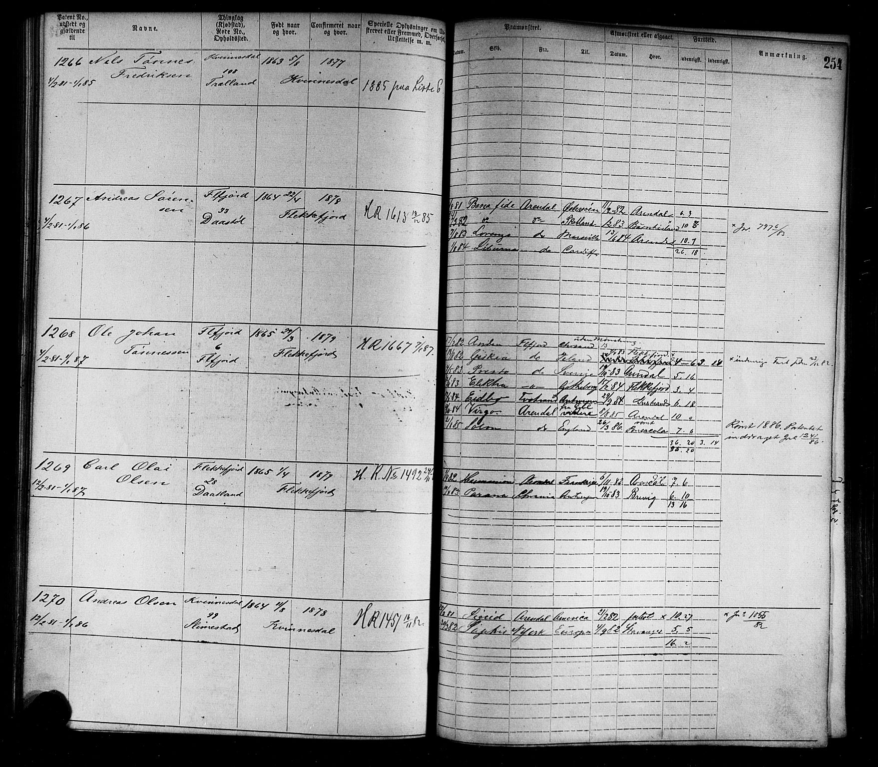 Flekkefjord mønstringskrets, SAK/2031-0018/F/Fa/L0002: Annotasjonsrulle nr 1-1920 med register, N-2, 1870-1891, p. 282