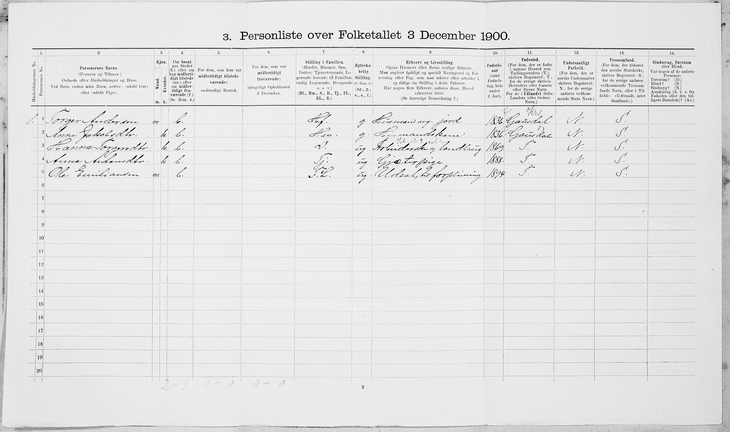 SAT, 1900 census for Mosvik og Verran, 1900, p. 548