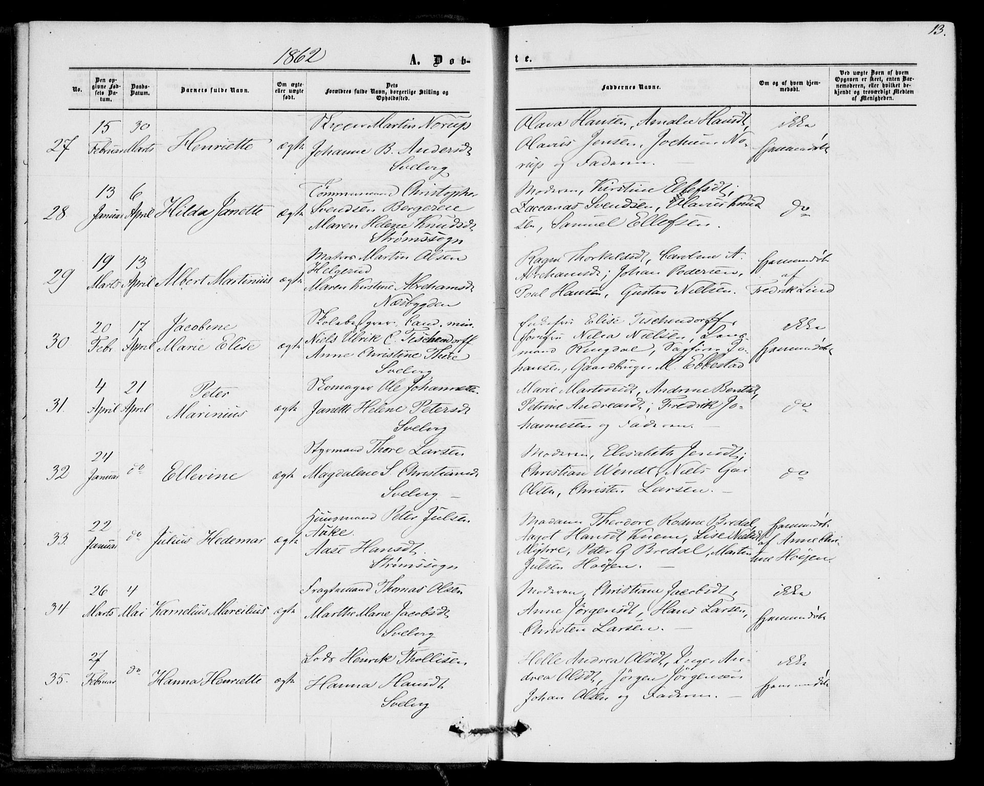 Strømm kirkebøker, AV/SAKO-A-322/F/Fa/L0001: Parish register (official) no. I 1, 1861-1869, p. 13