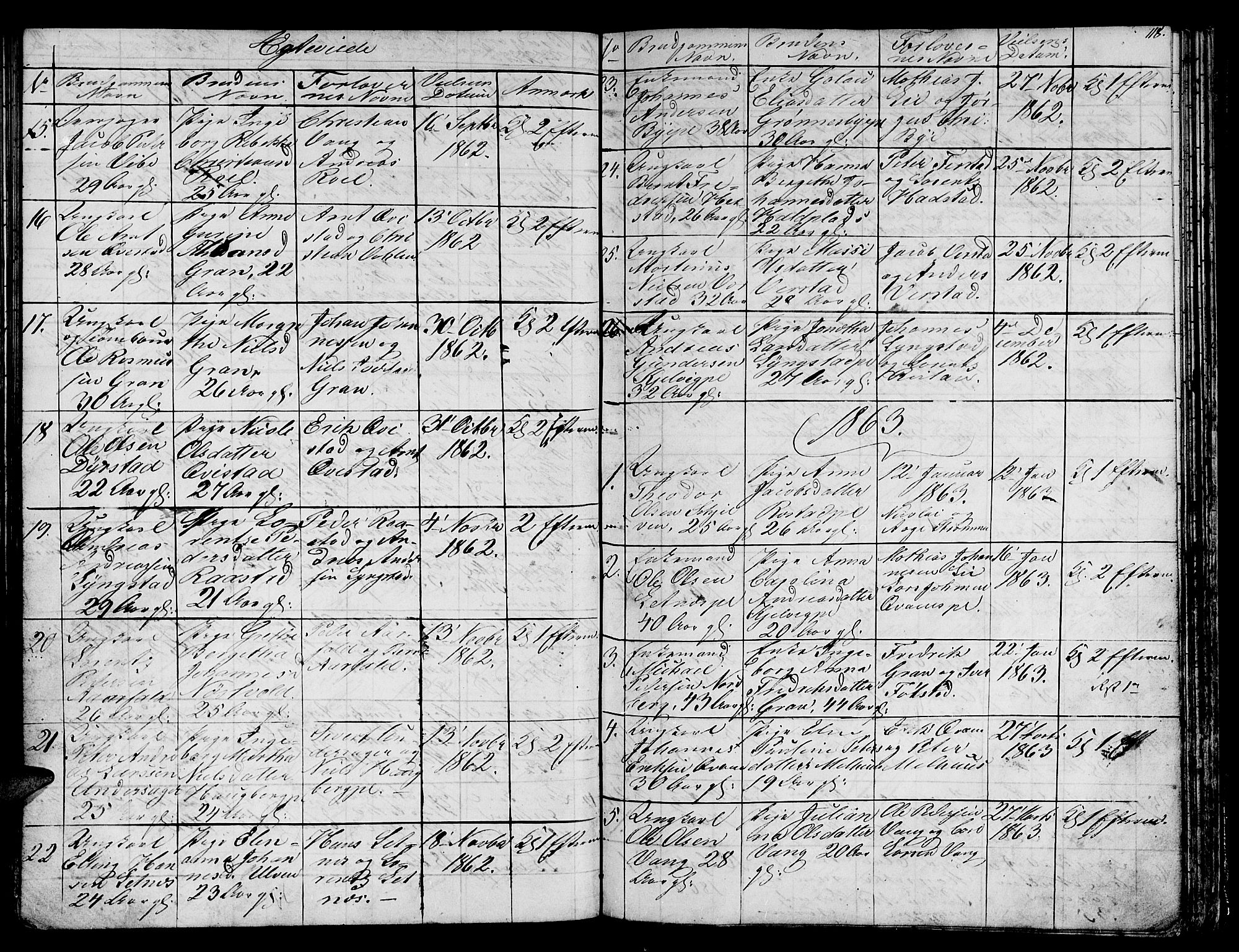 Ministerialprotokoller, klokkerbøker og fødselsregistre - Nord-Trøndelag, AV/SAT-A-1458/730/L0299: Parish register (copy) no. 730C02, 1849-1871, p. 118