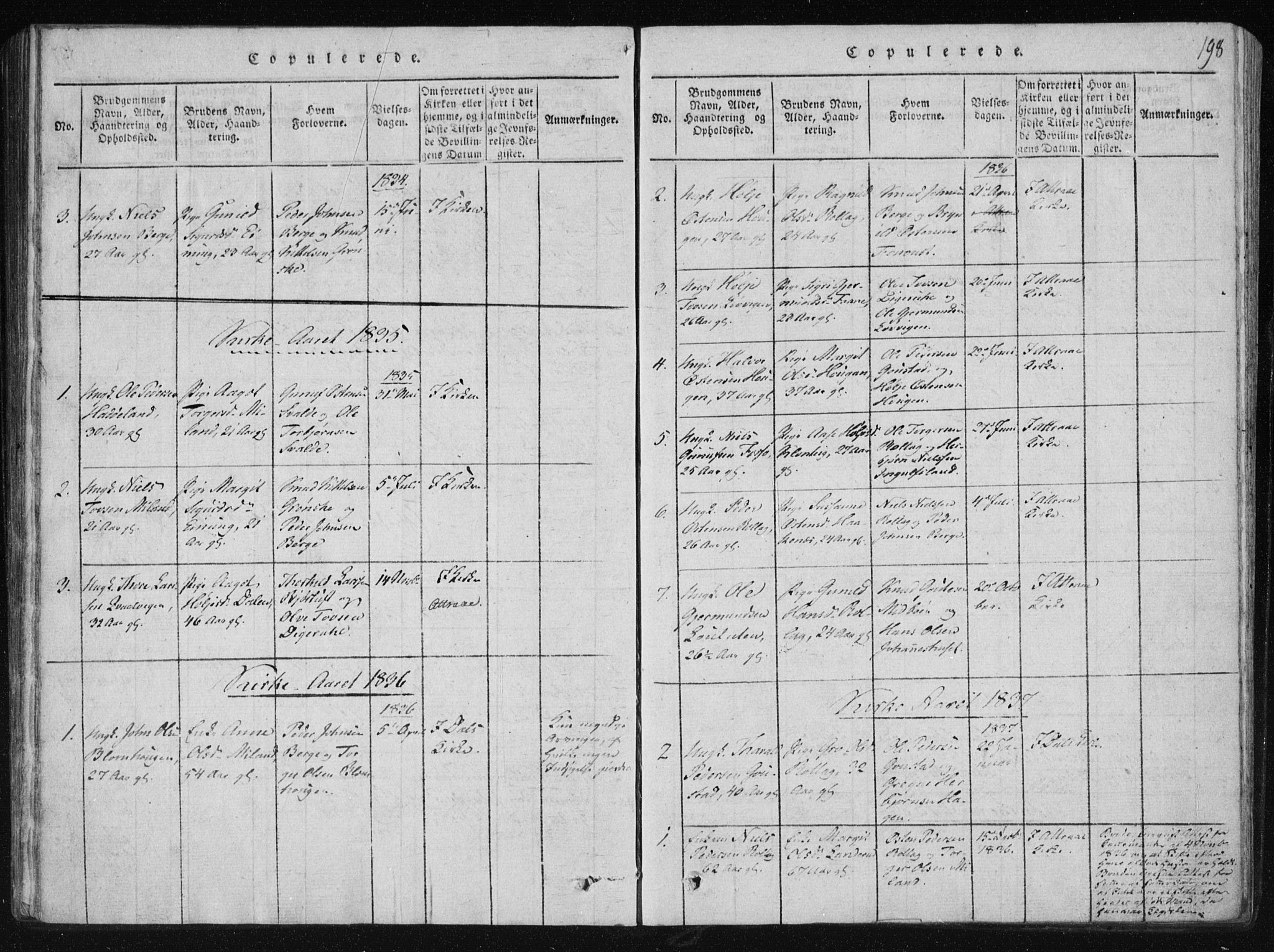 Tinn kirkebøker, AV/SAKO-A-308/F/Fb/L0001: Parish register (official) no. II 1, 1815-1843, p. 198