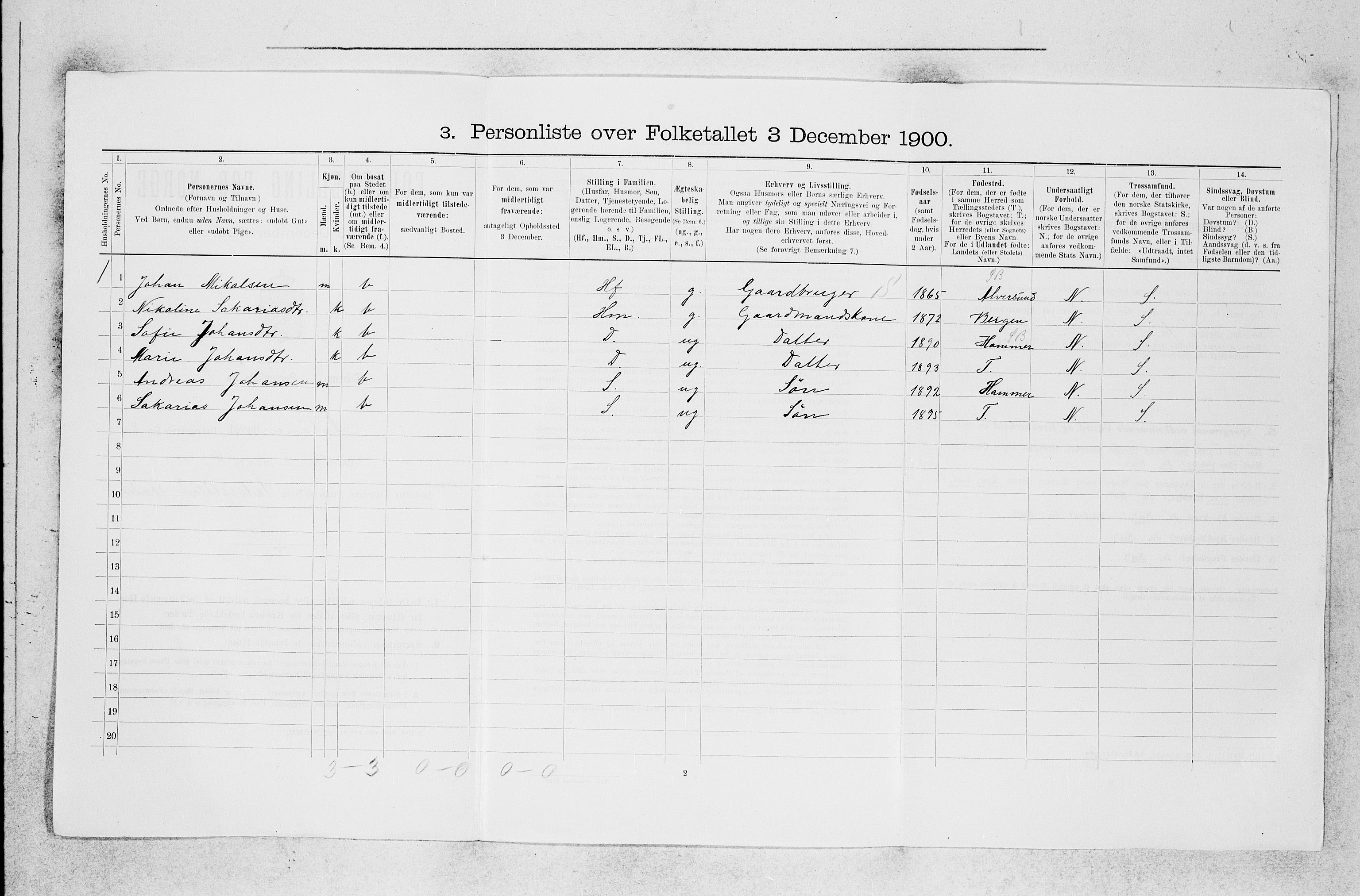 SAB, 1900 census for Askøy, 1900, p. 1052