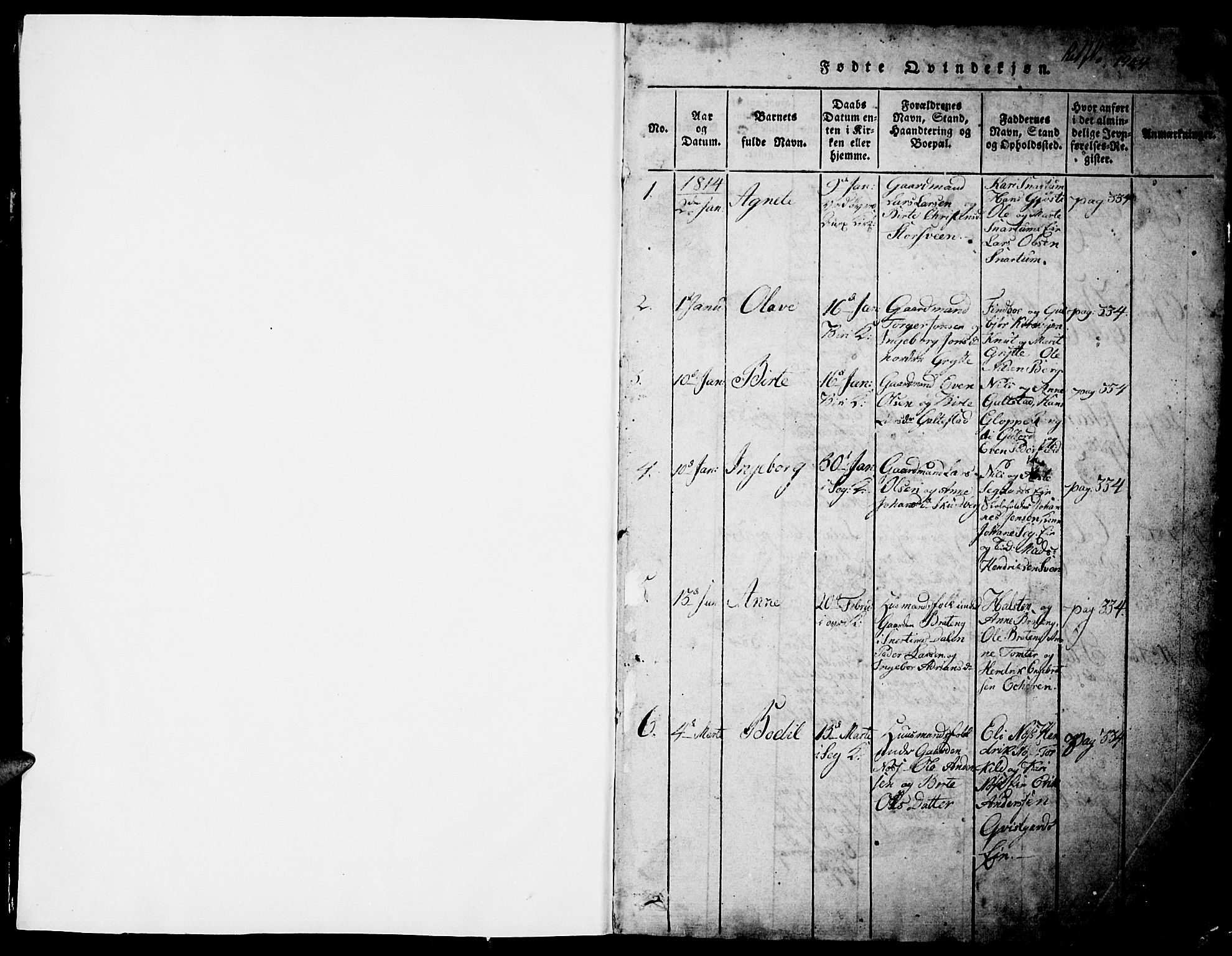 Biri prestekontor, SAH/PREST-096/H/Ha/Hab/L0001: Parish register (copy) no. 1, 1814-1828, p. 1