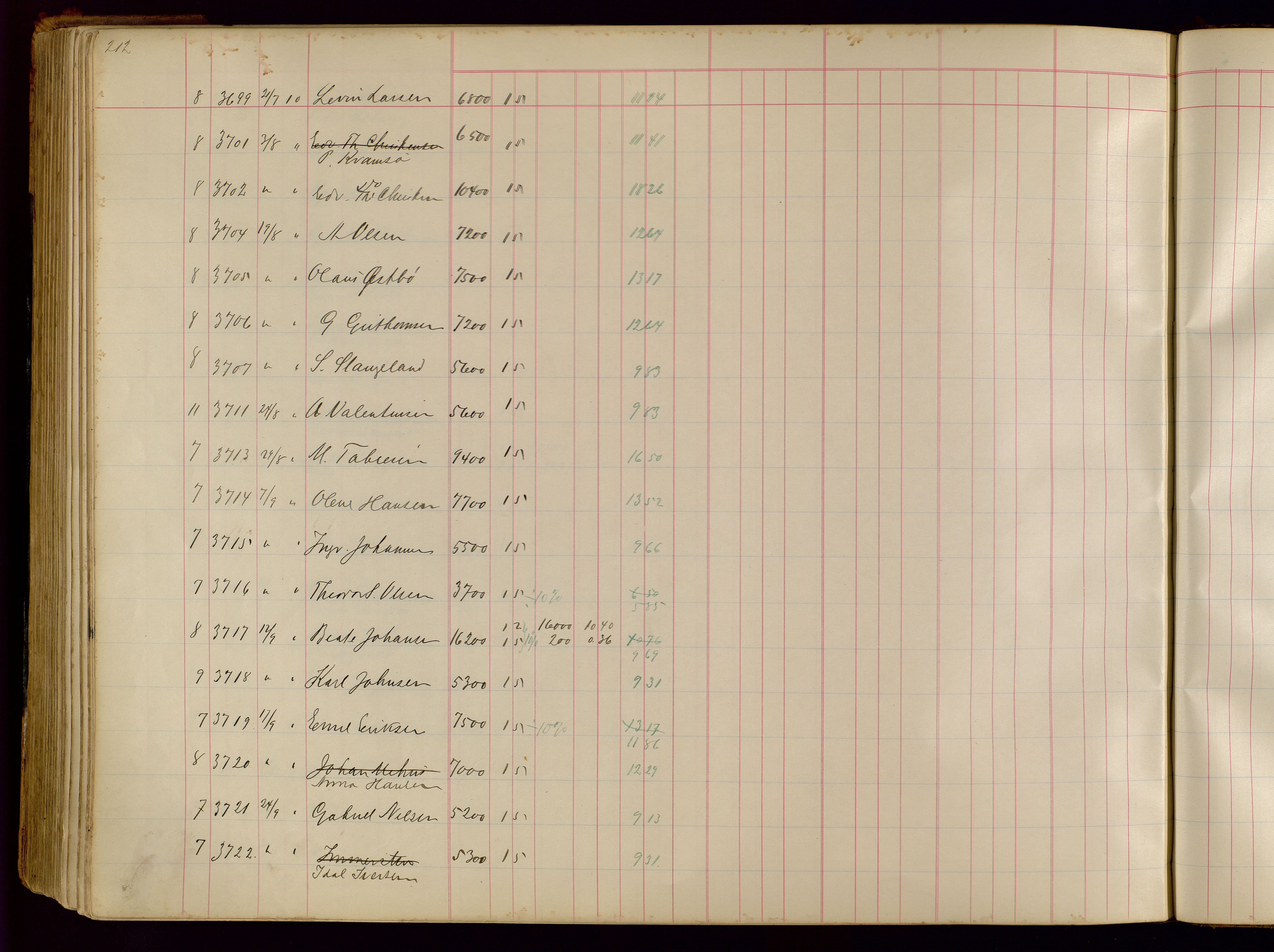 Norges Brannkasse Stavanger, SAST/A-102143/F/Fc/L0001: Brannkontingentprotokoll, 1903-1912, p. 212